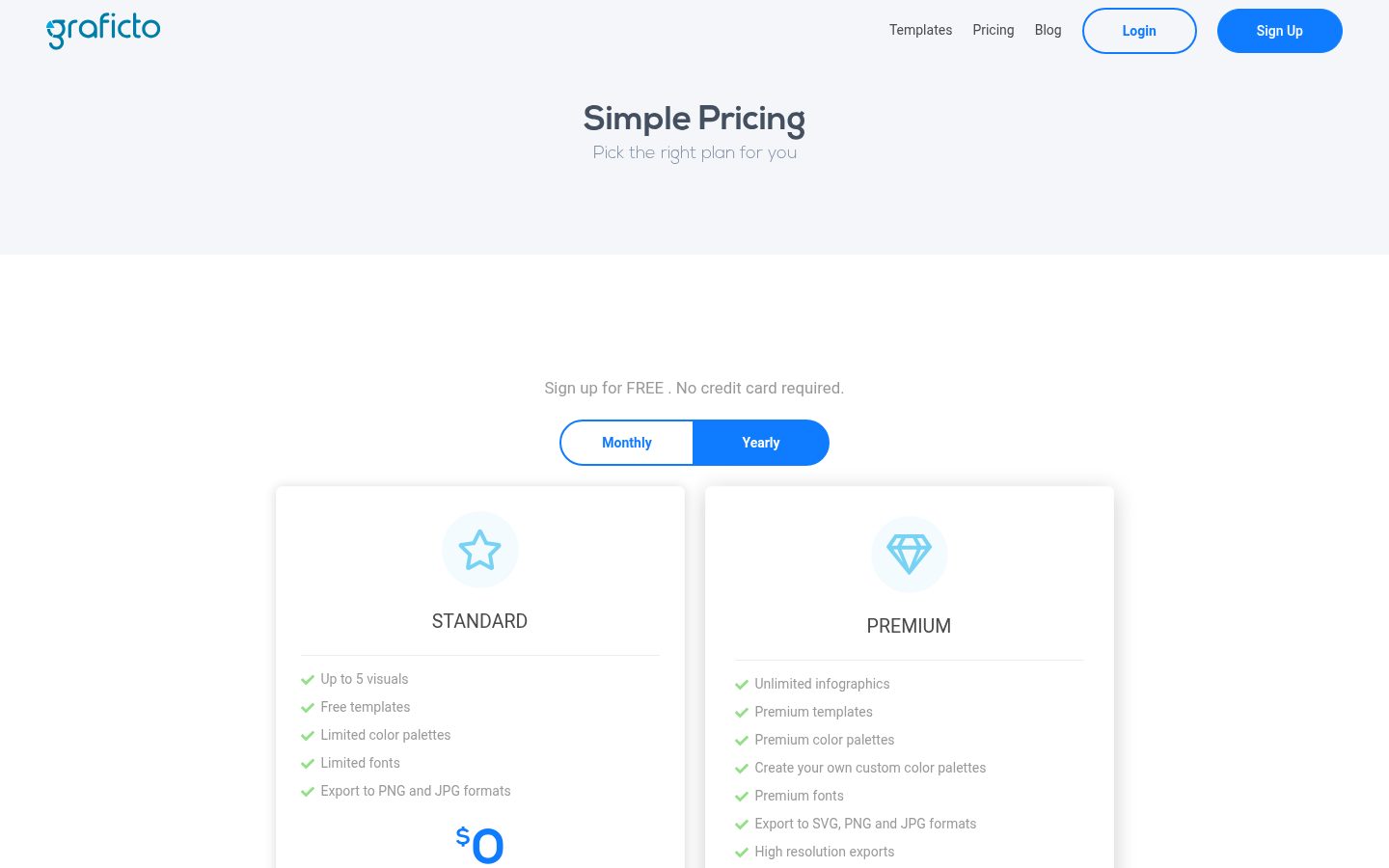 Graficto Pricing