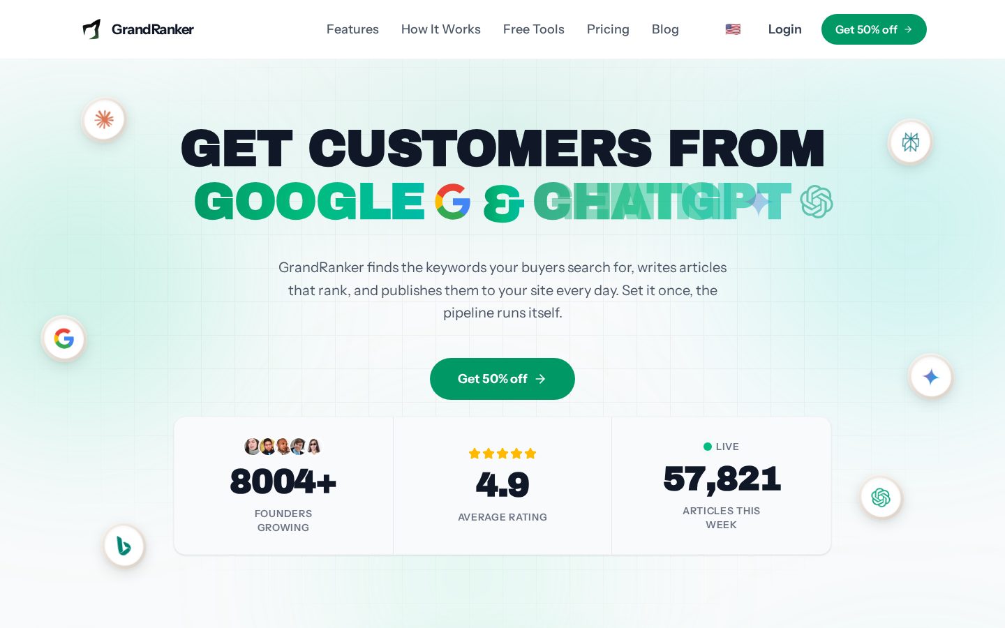 GrandRanker Homepage