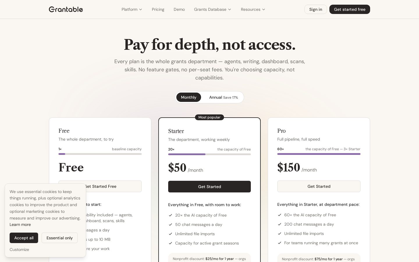 Grantable Pricing