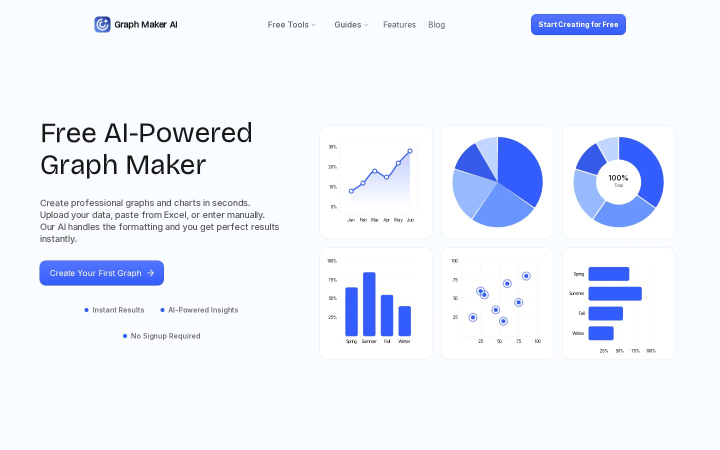 Graph Maker AI Homepage