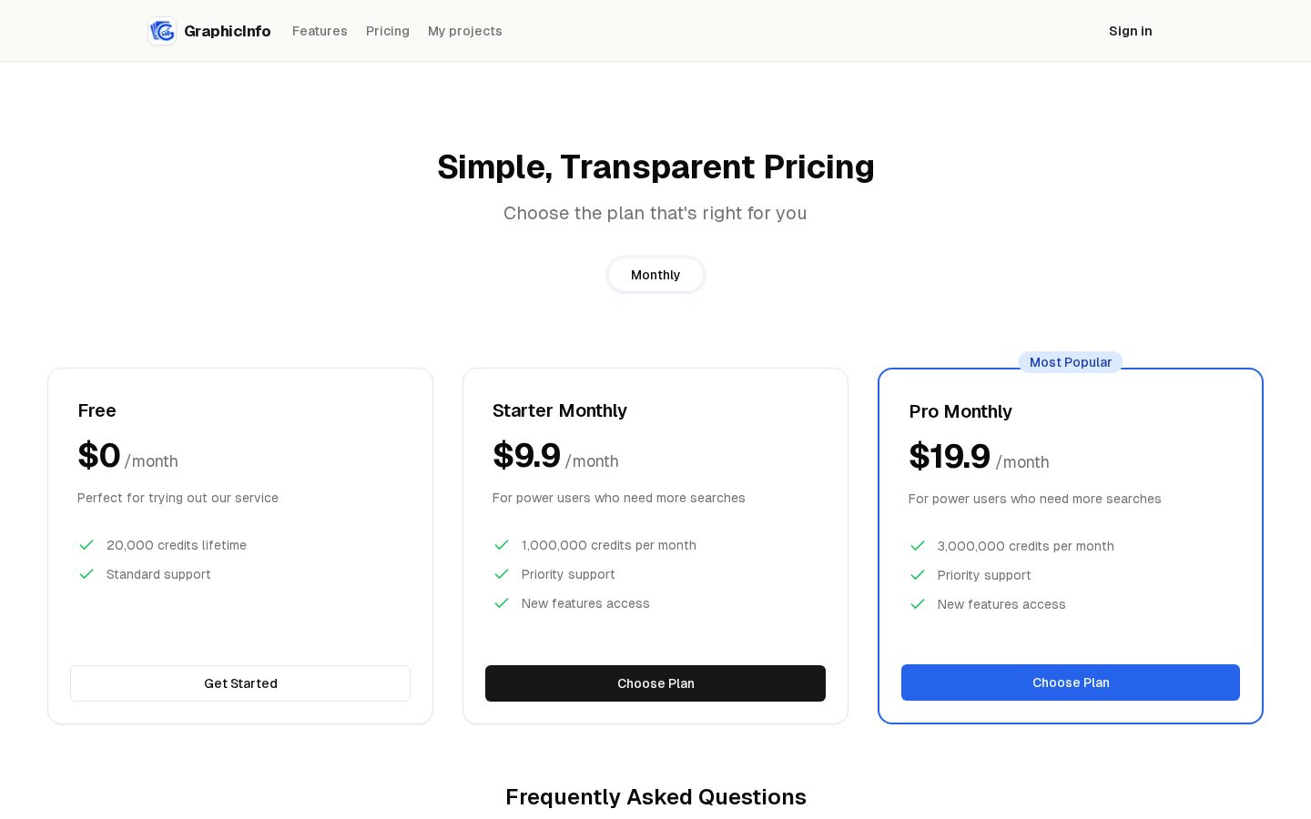 GraphicInfo Pricing