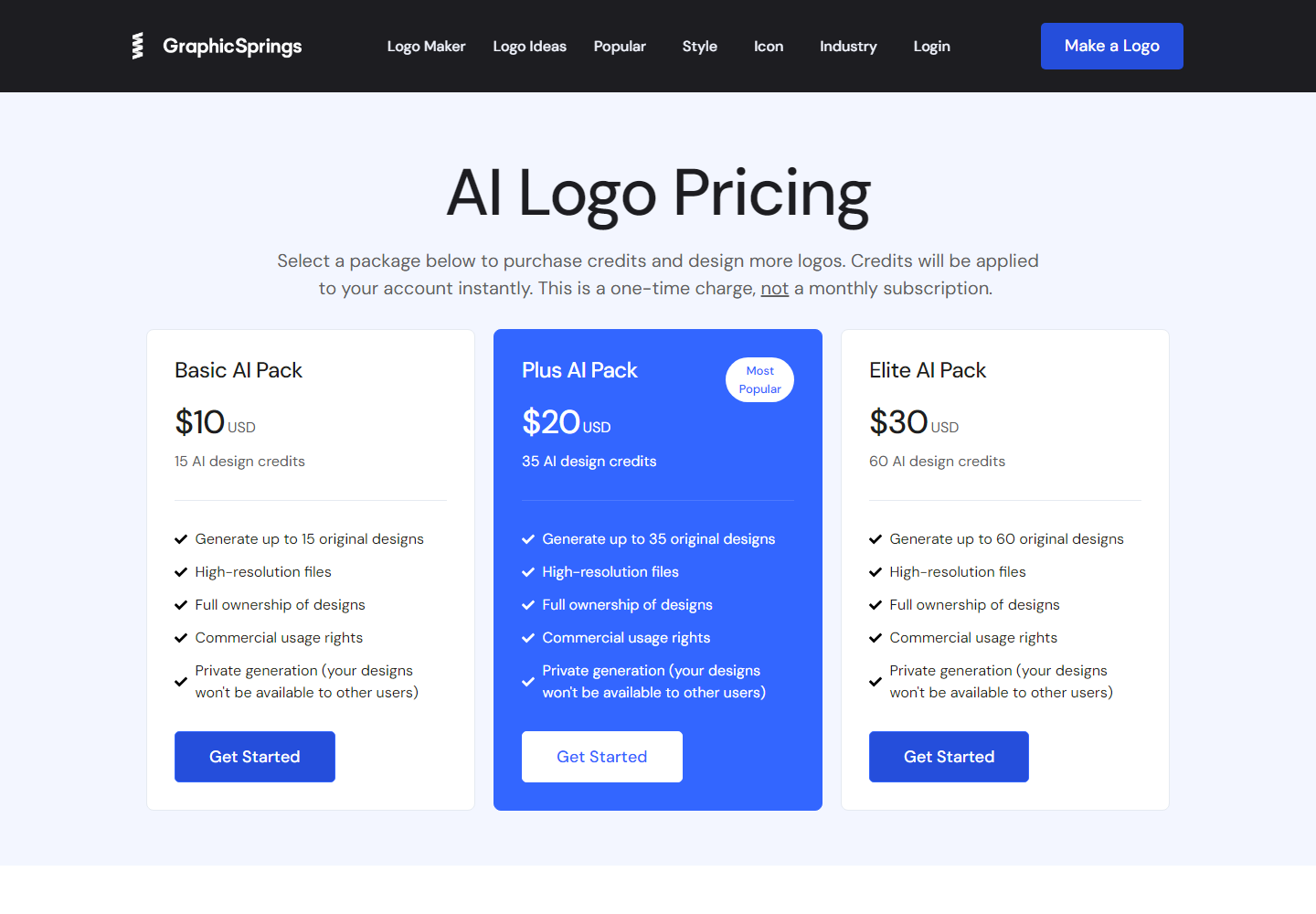 GraphicSprings pricing
