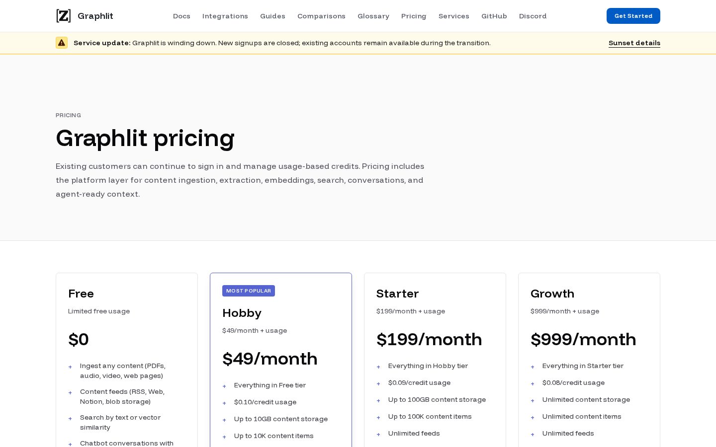 Graphlit Platform Pricing