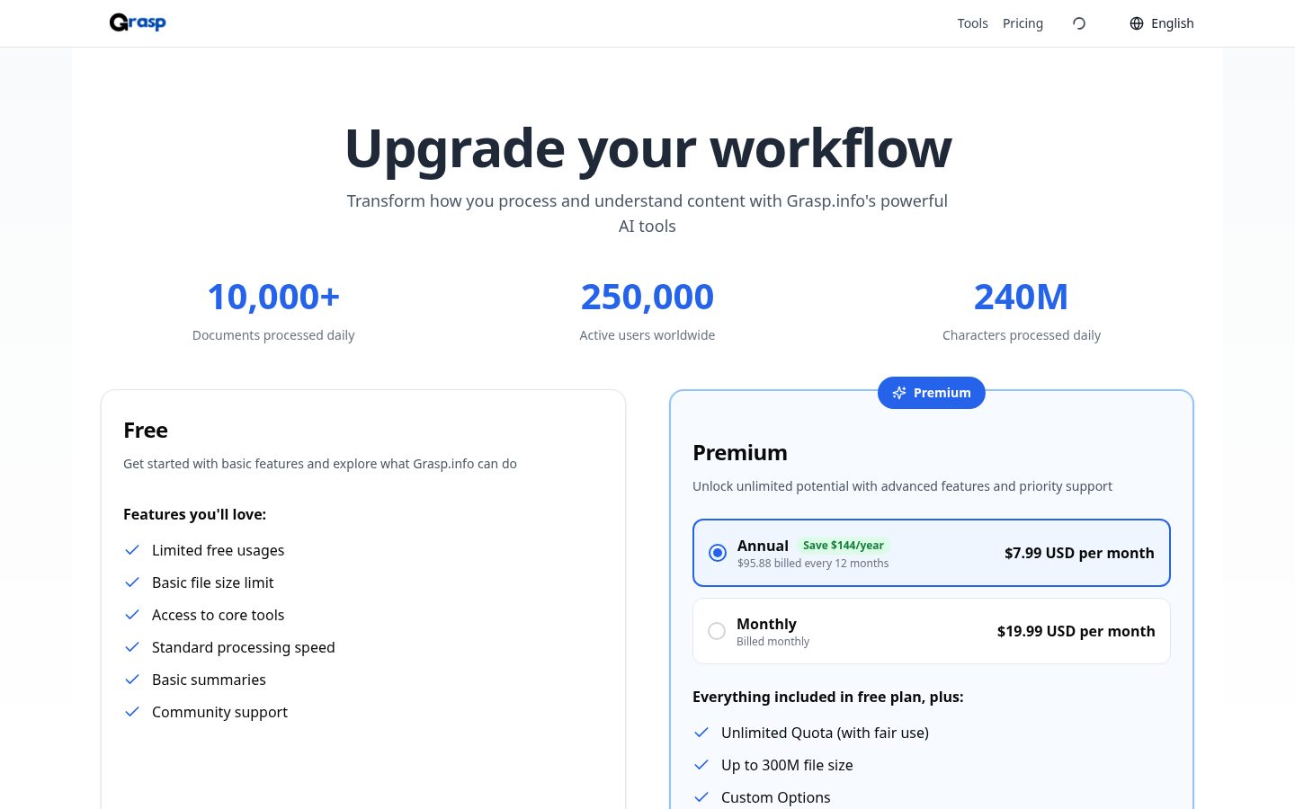 Grasp.info Pricing