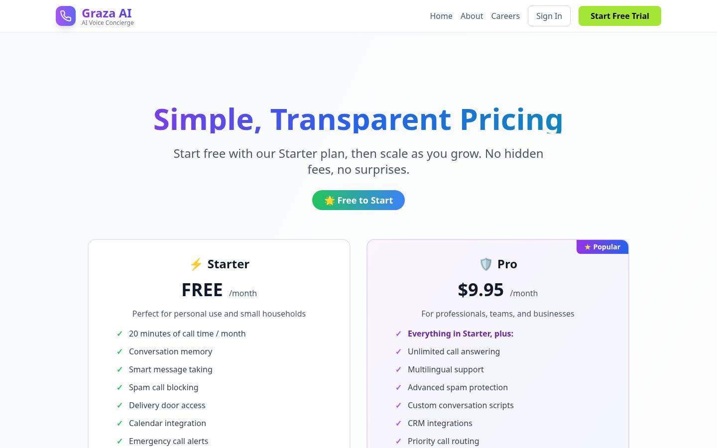 Graza.ai Pricing