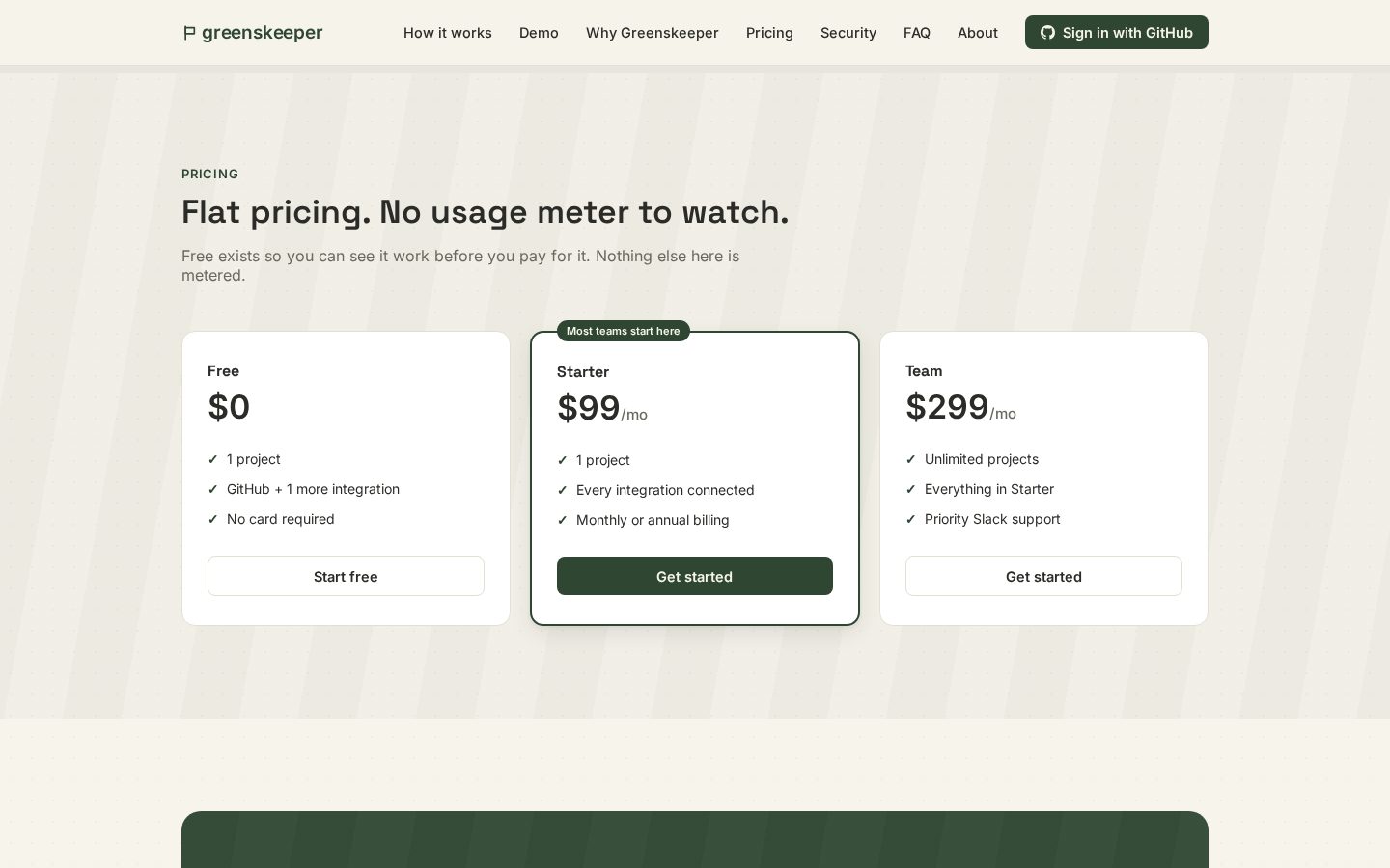 Greenskeeper Pricing