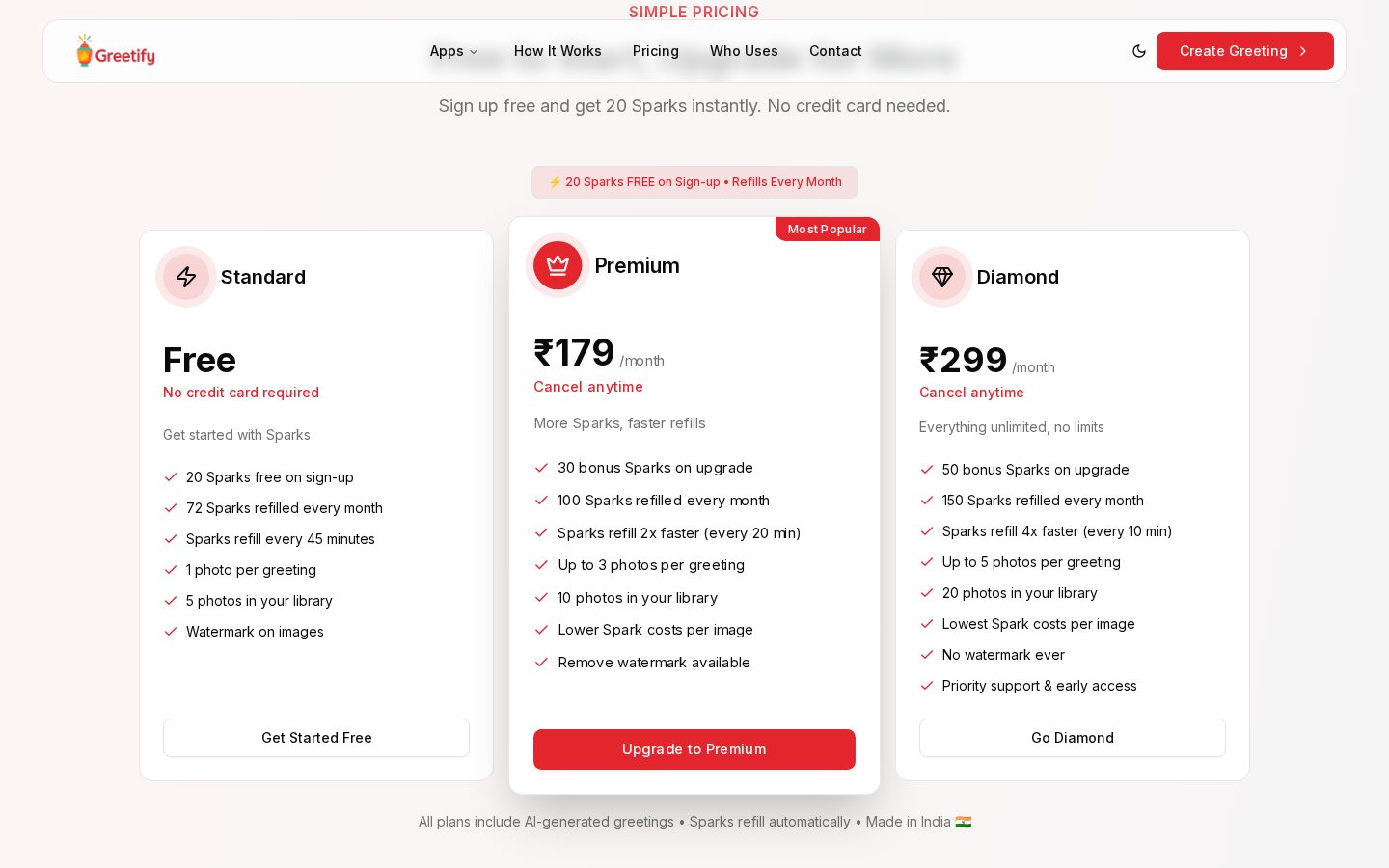 Greetify Pricing