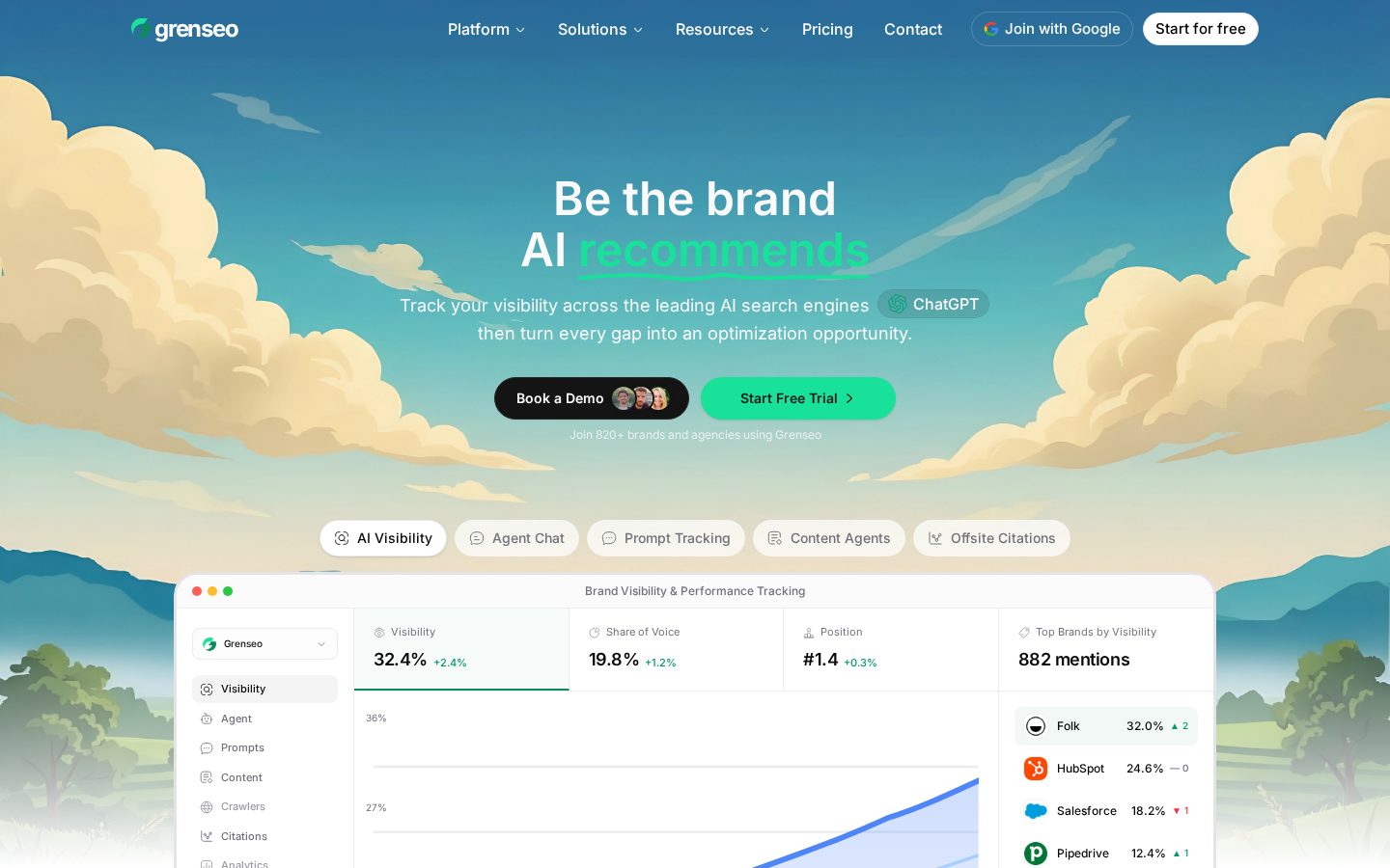 Grenseo Homepage
