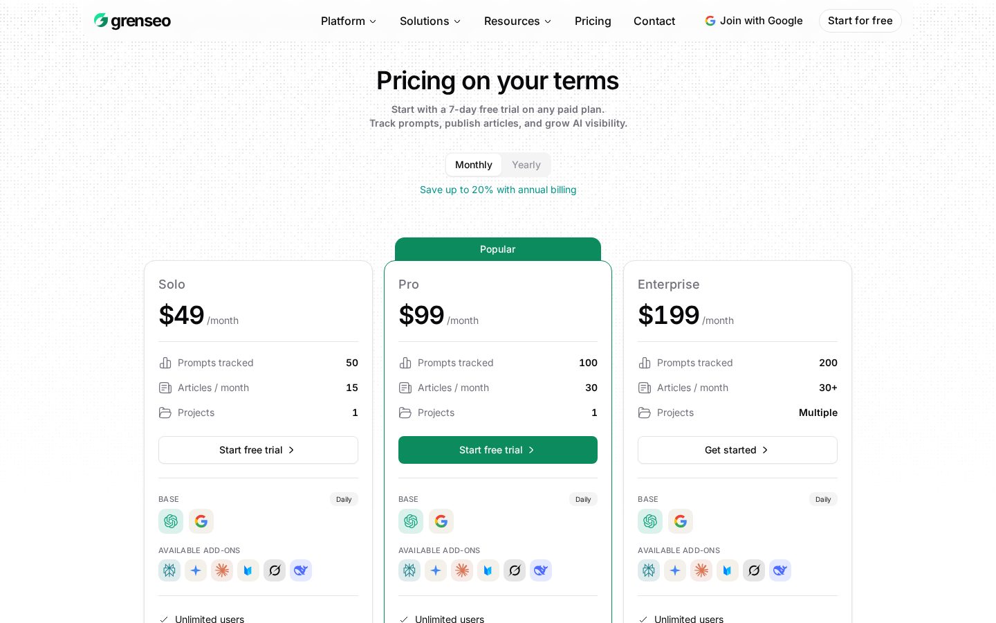 Grenseo Pricing
