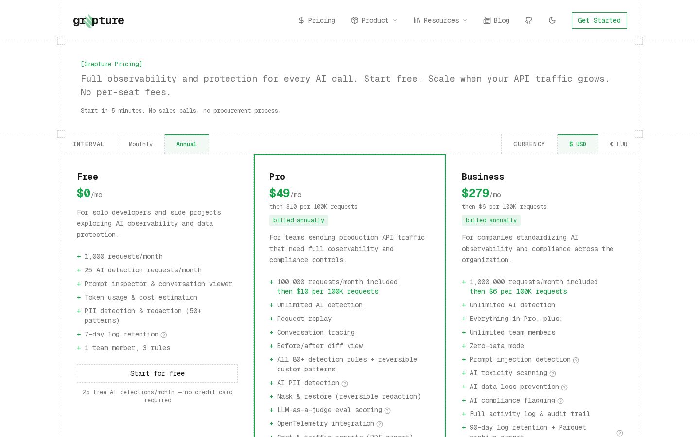 Grepture Pricing