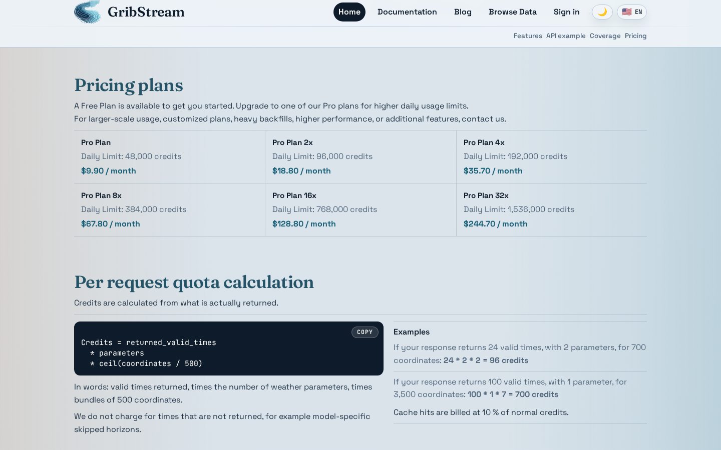 GribStream.com Pricing