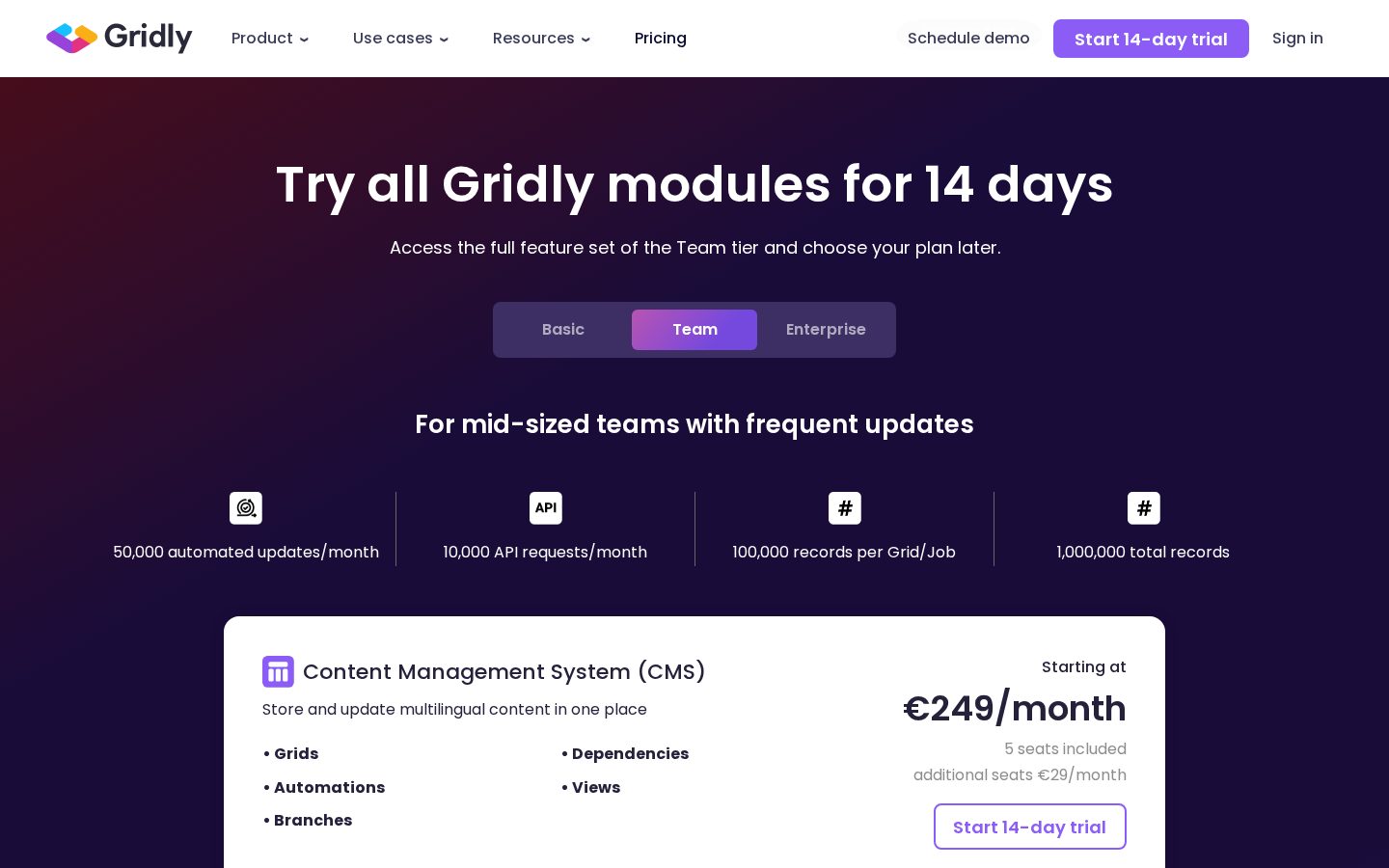 Gridly Pricing