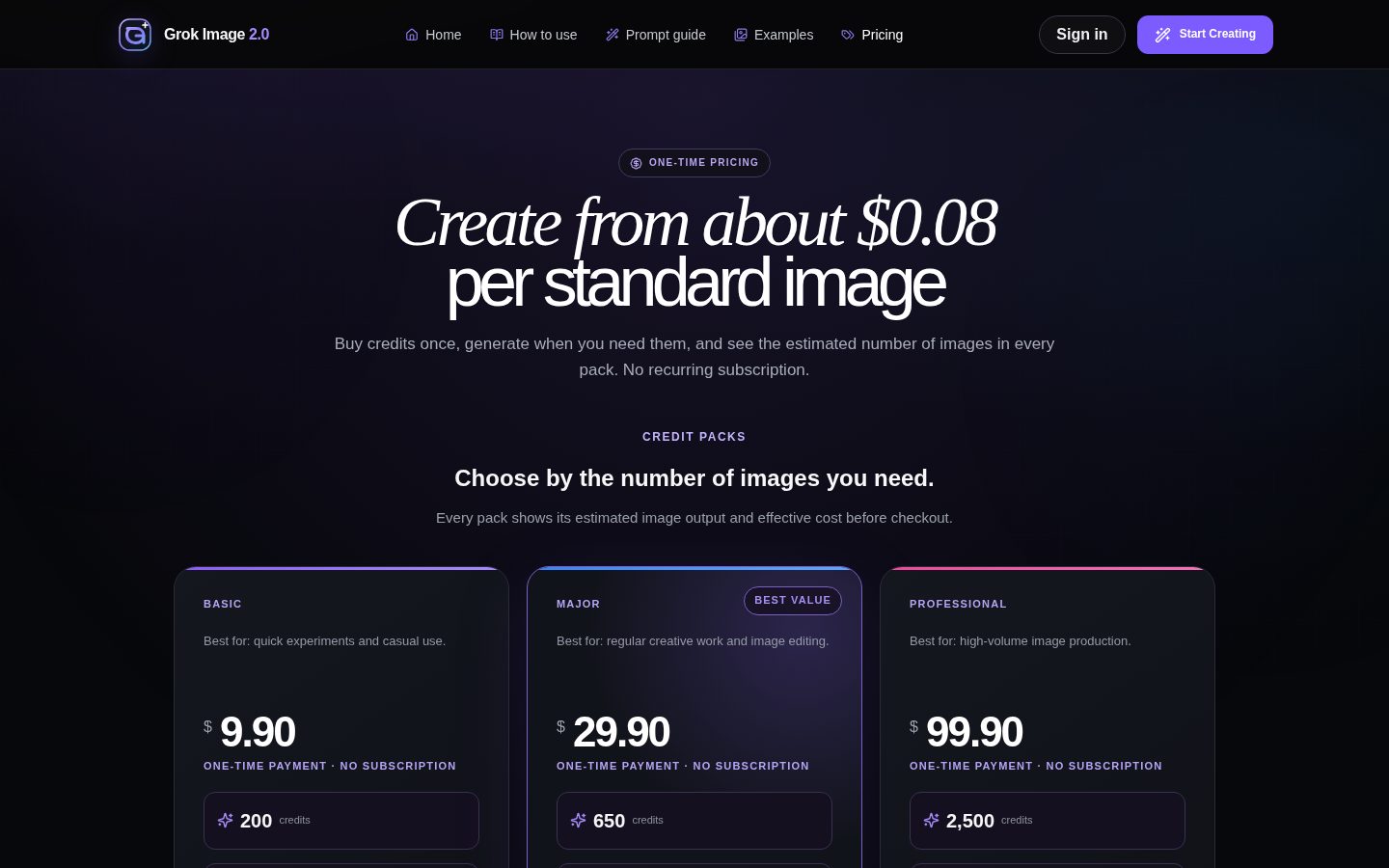Grok Image 2.0 Pricing