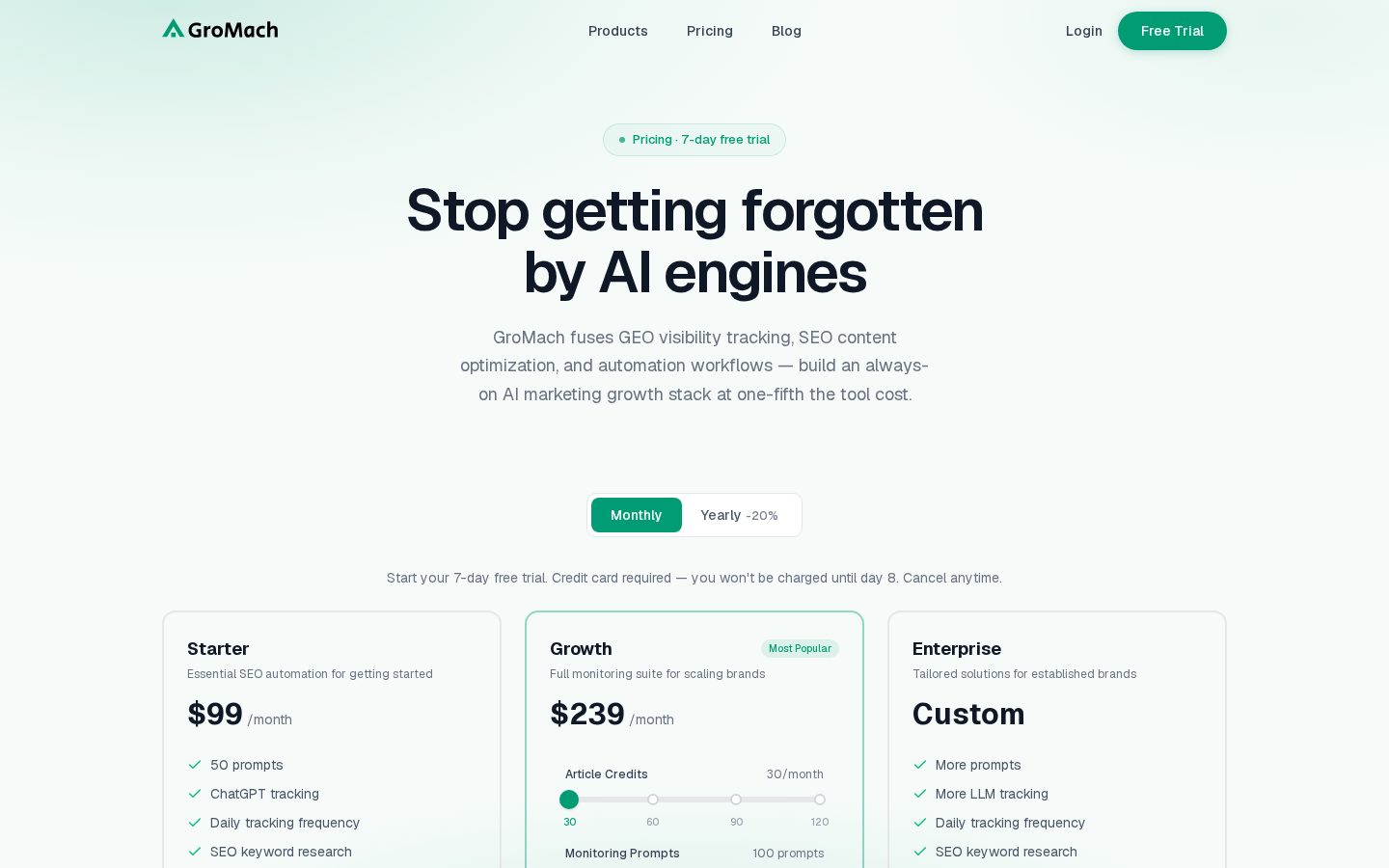 GroMach Pricing