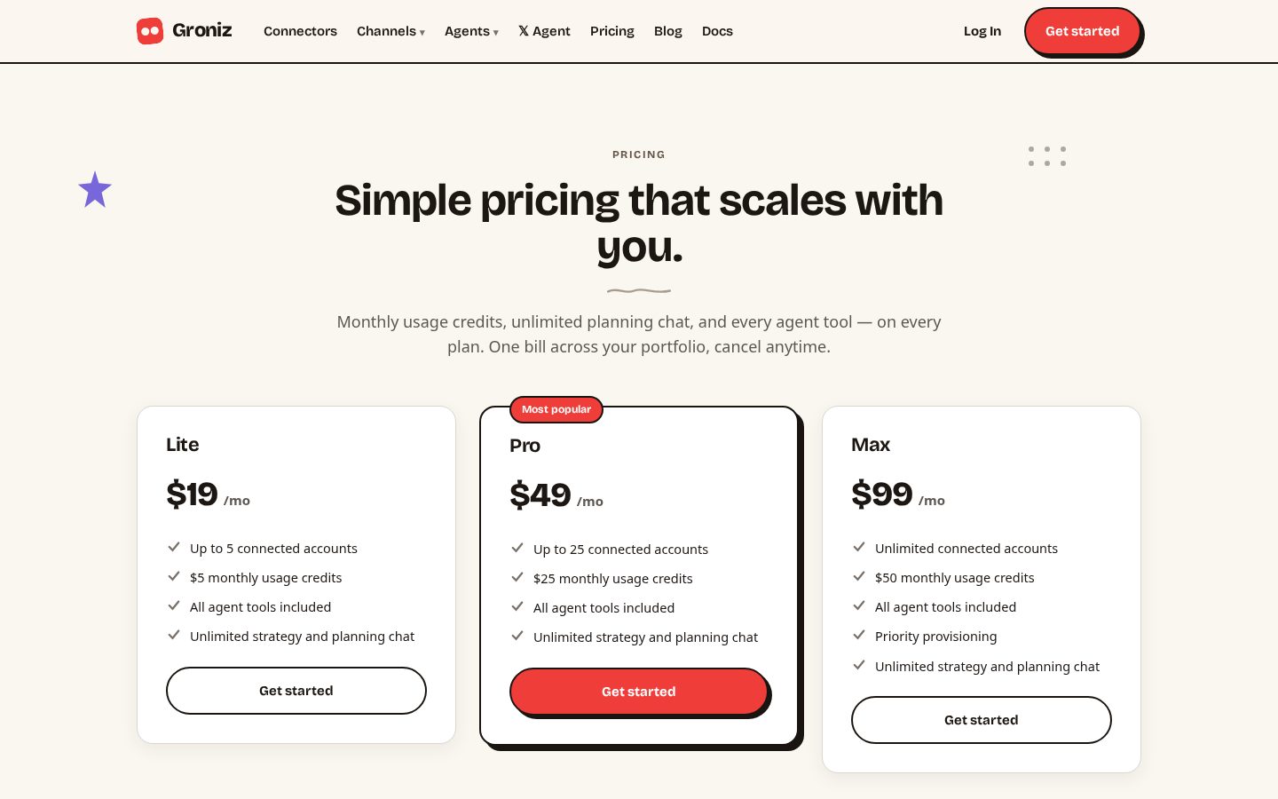 Groniz Pricing