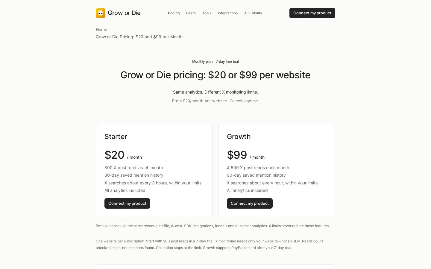 Grow or die Pricing