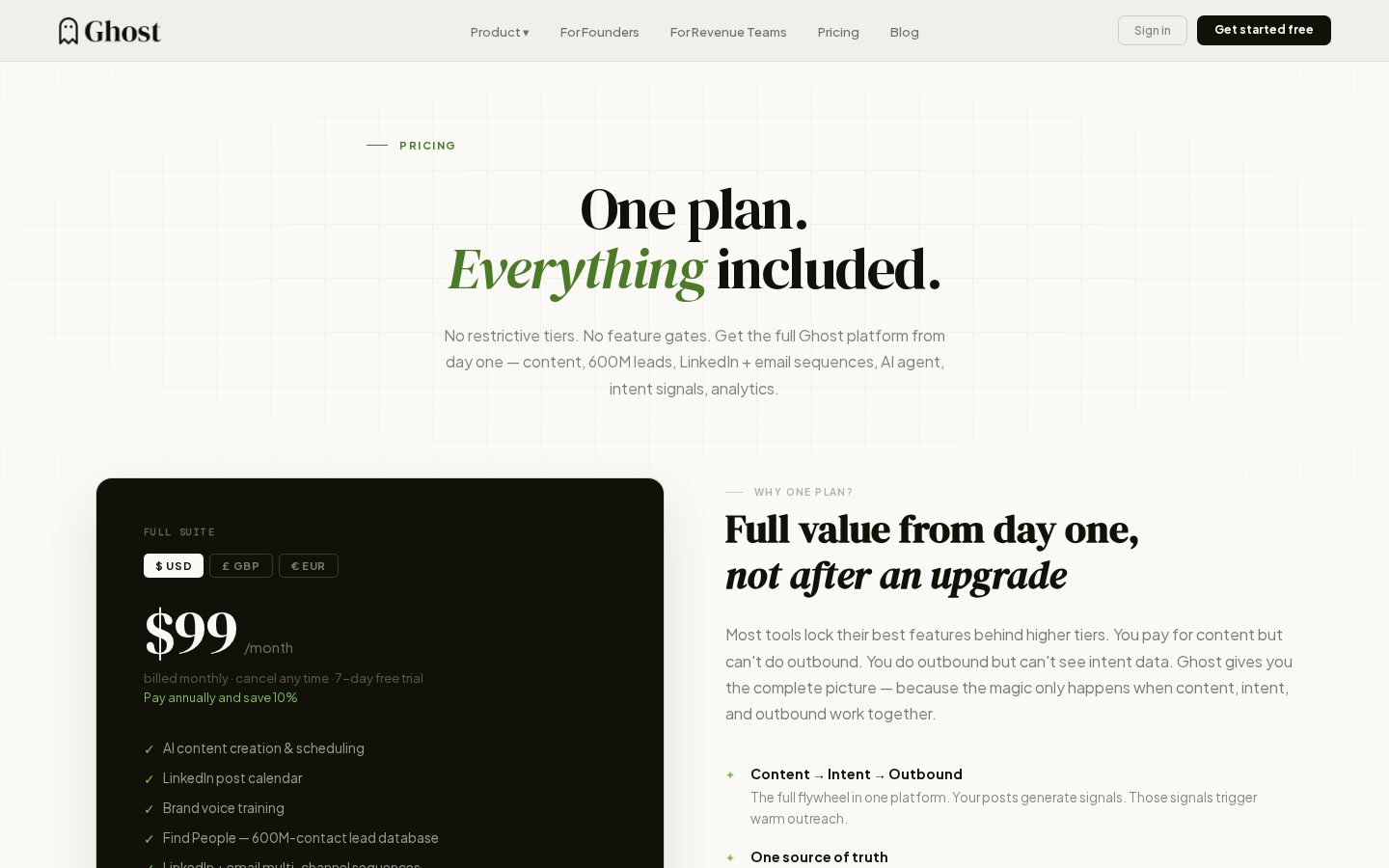 Grow with Ghost Pricing