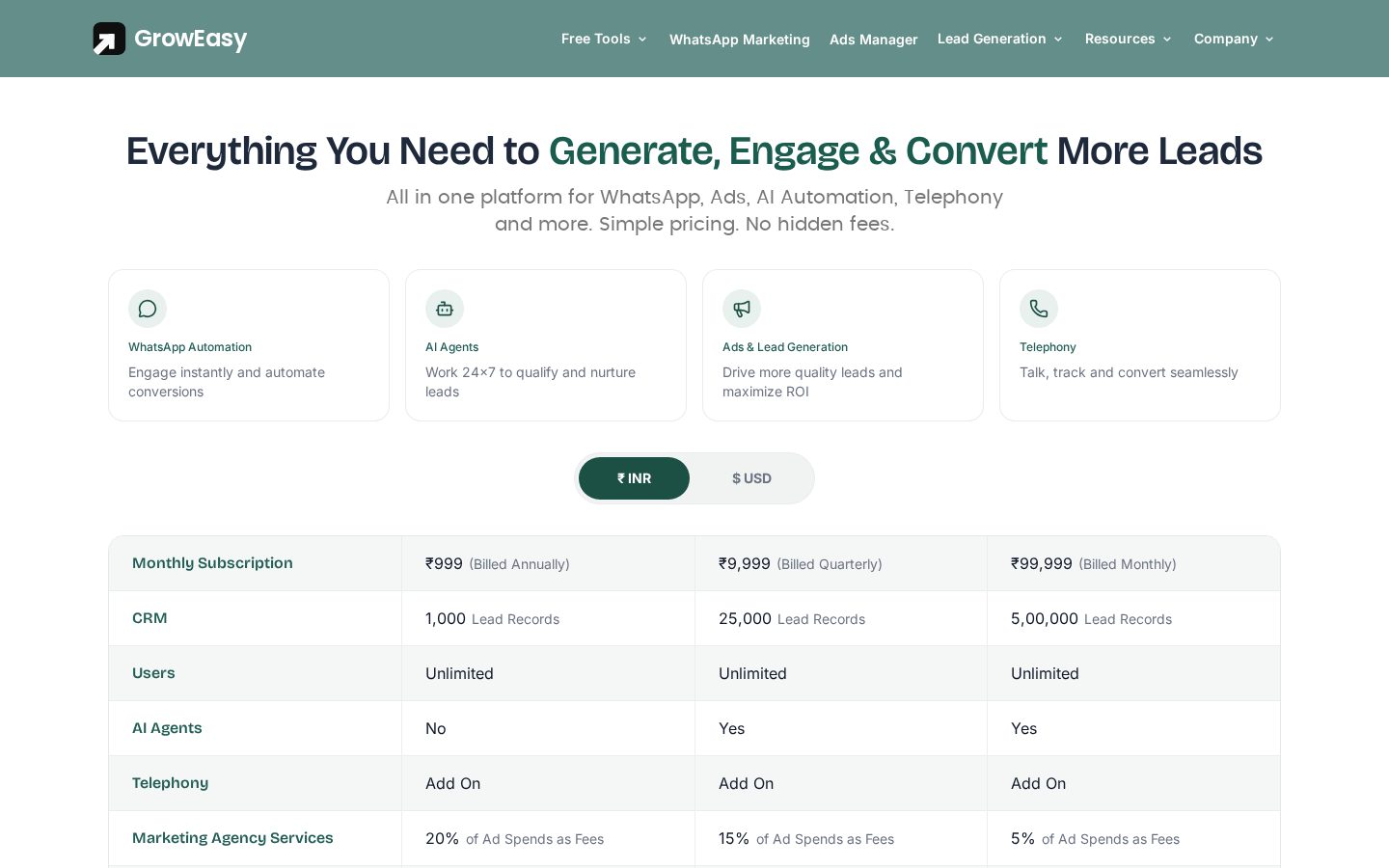GrowEasy Pricing