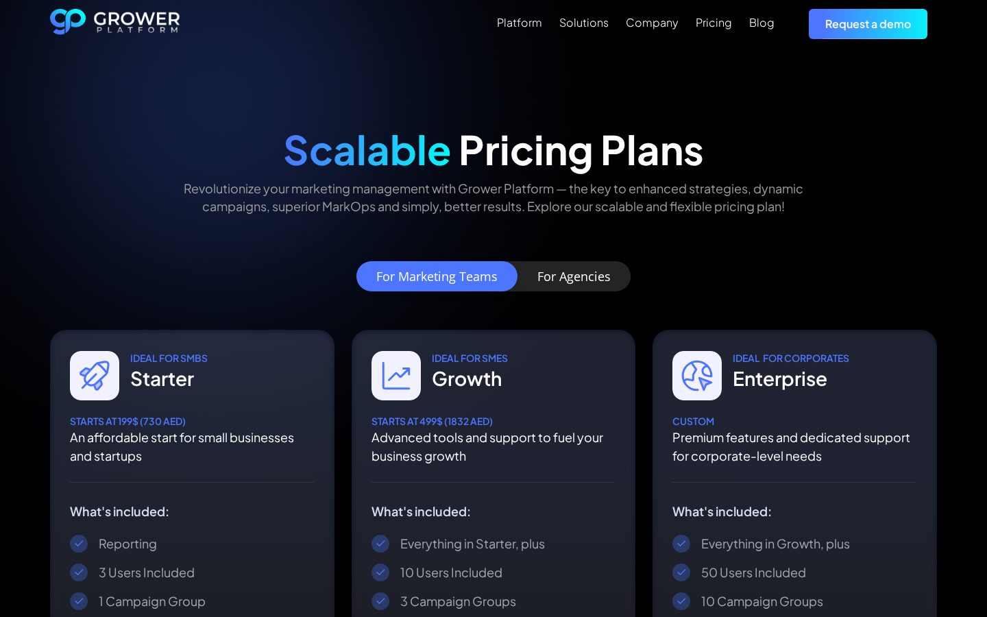 GrowerAI Pricing