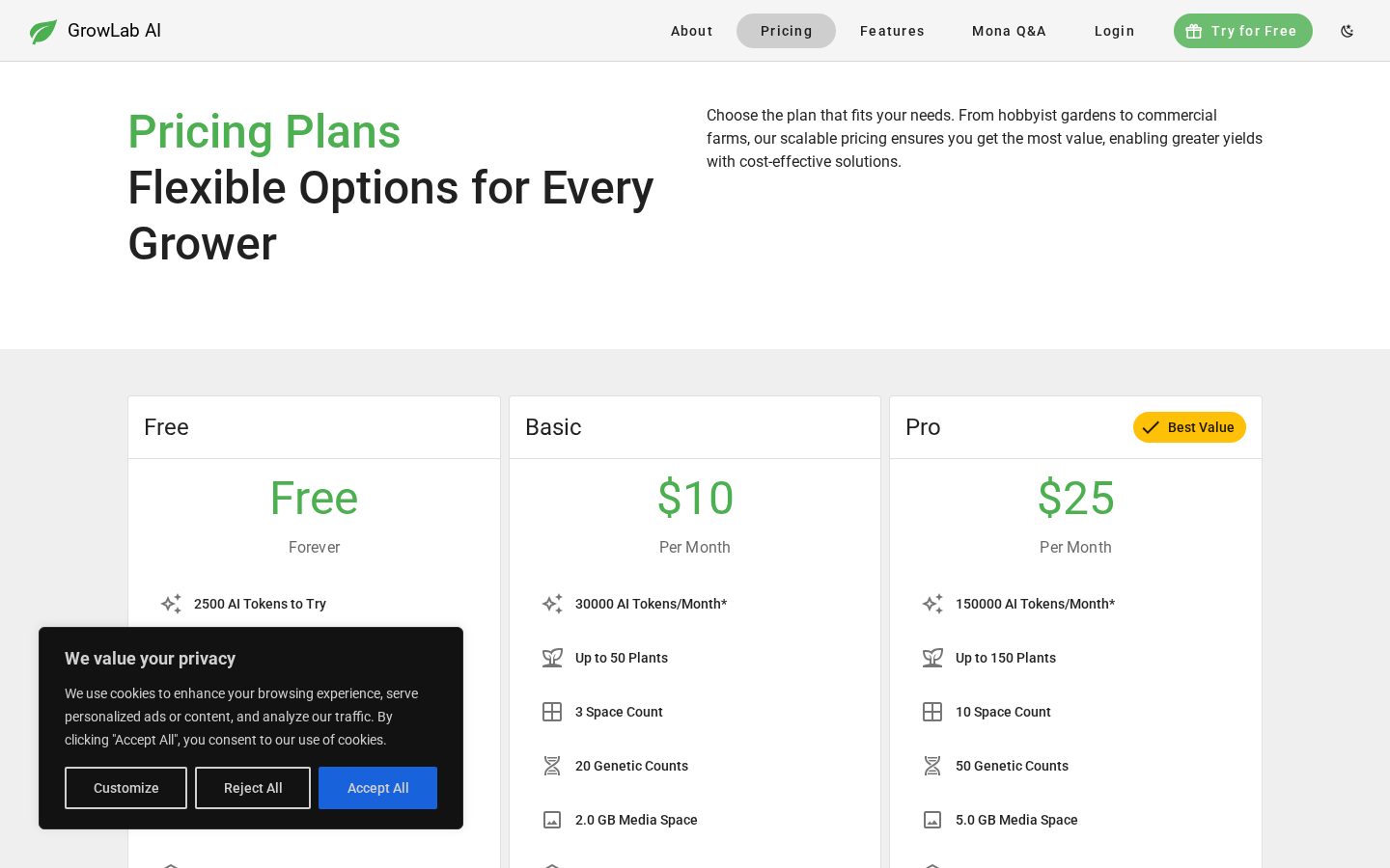 GrowLab Pricing