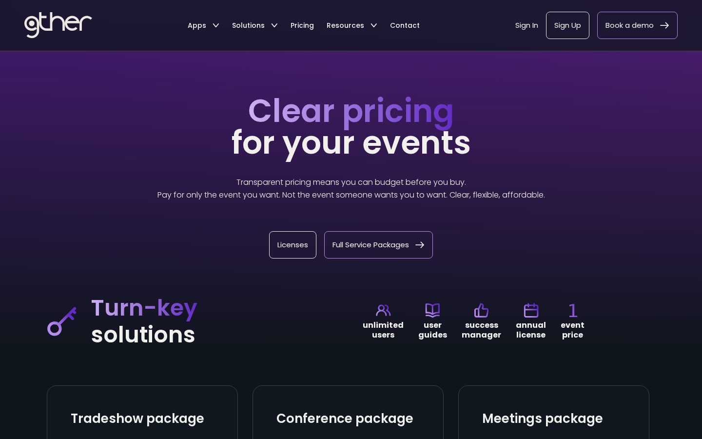 gther Pricing