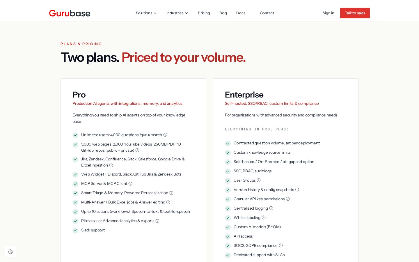 Gurubase Pricing