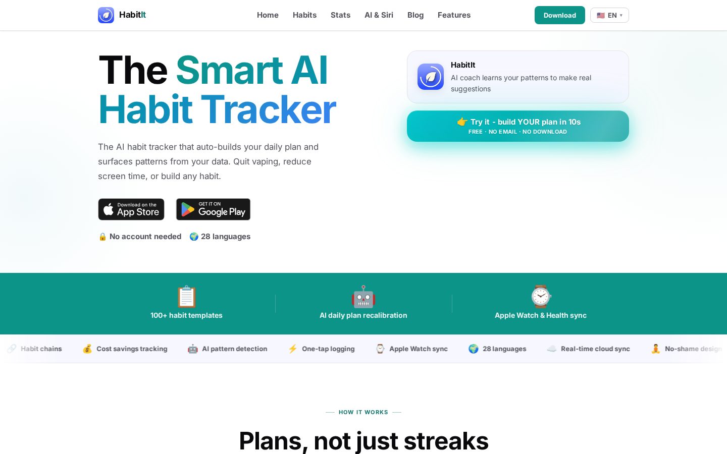 HabitIt Homepage