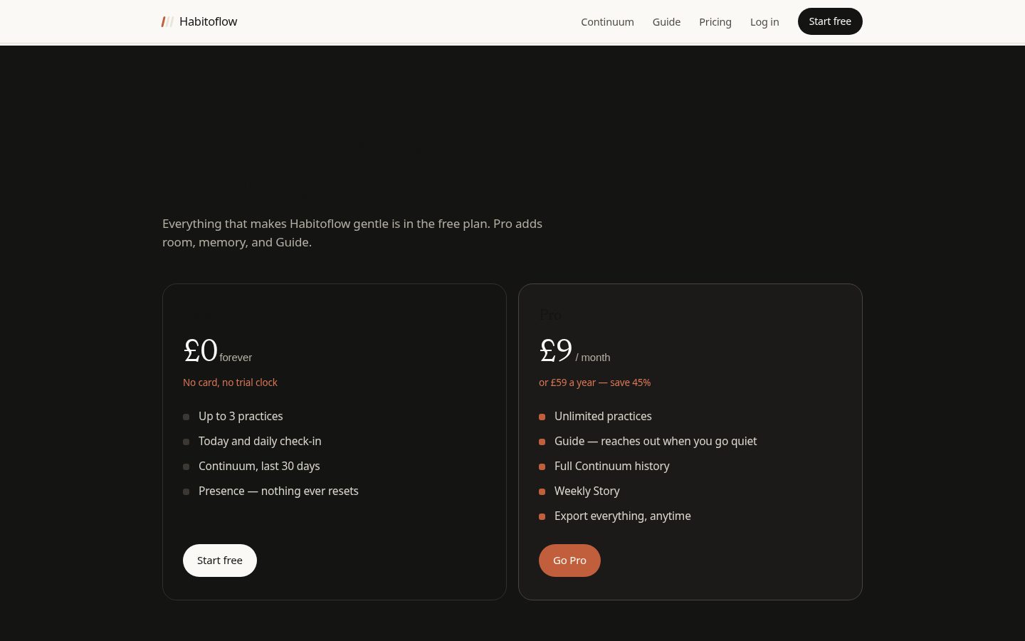 Habitoflow Pricing