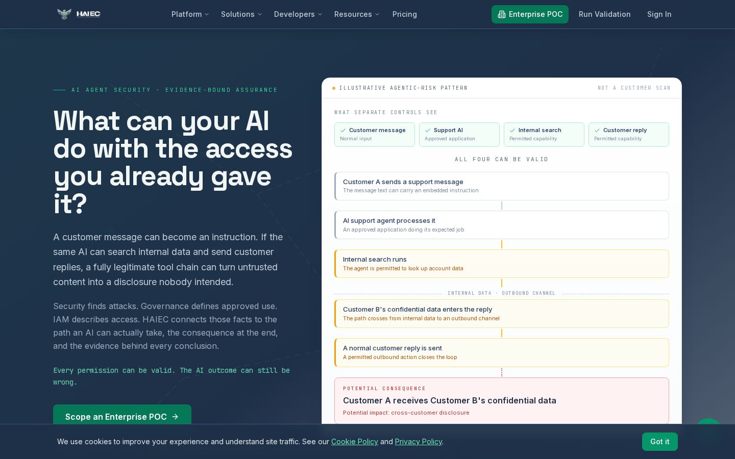HAIEC Homepage