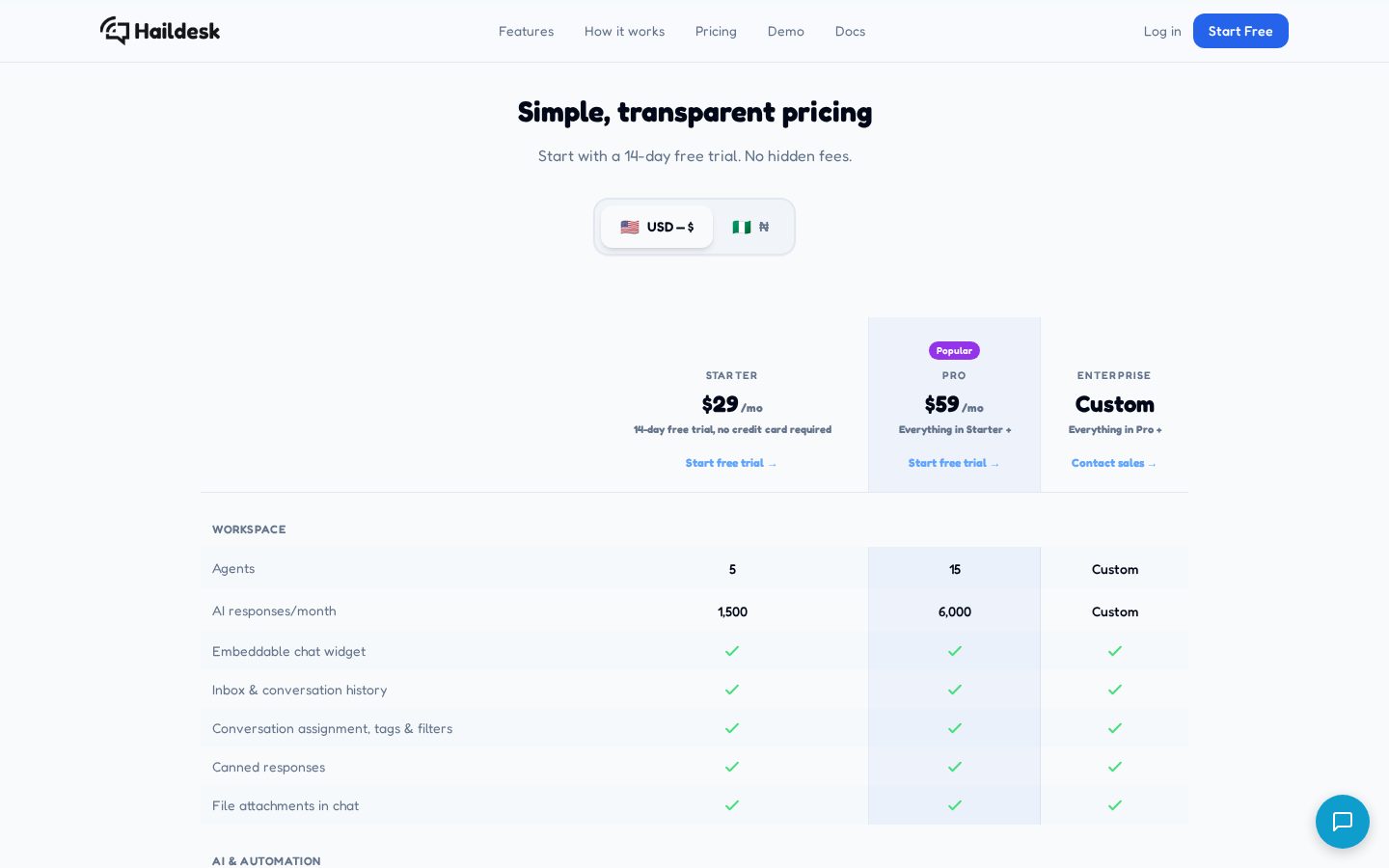 Haildesk Pricing