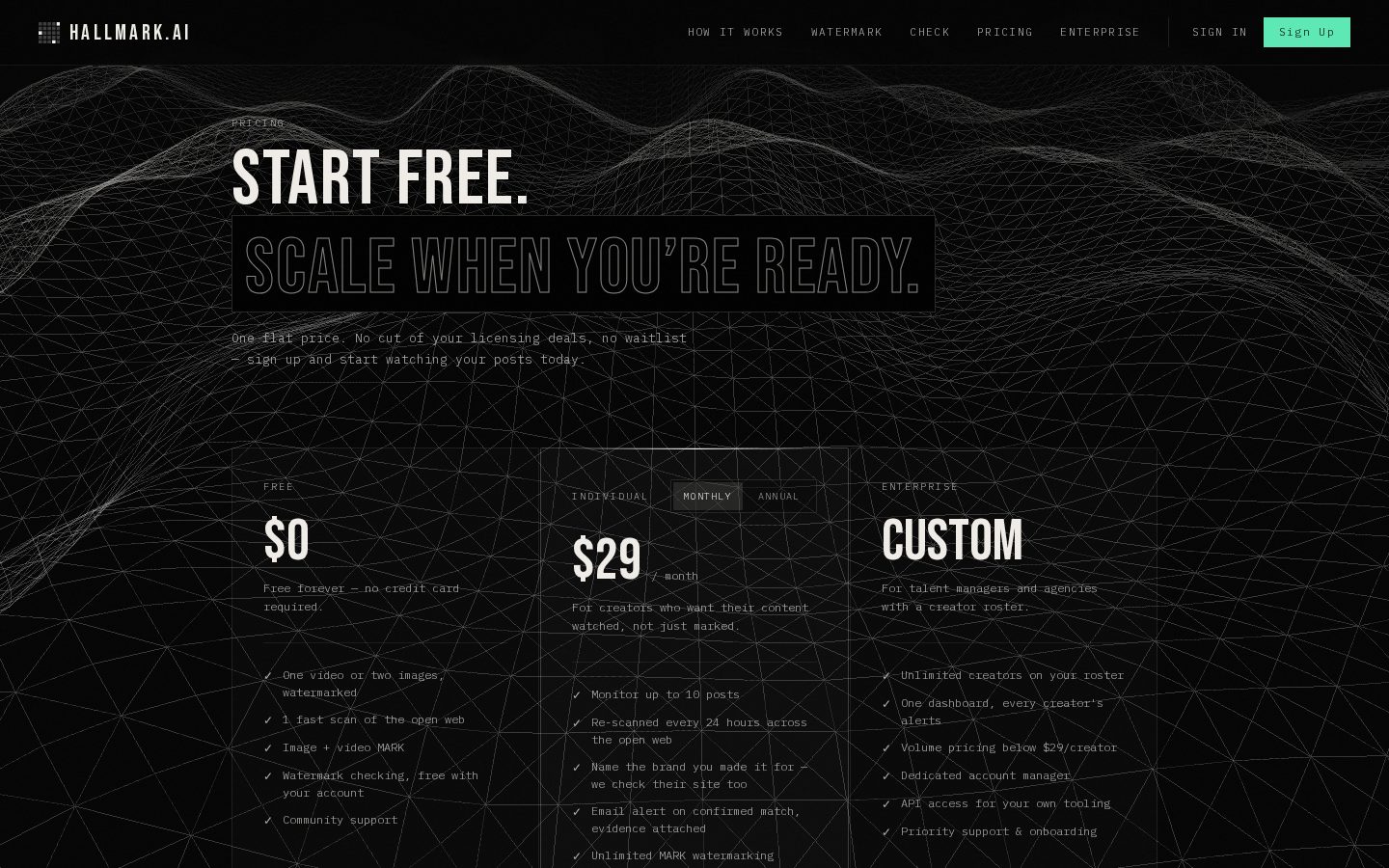 HallmarkAI Pricing
