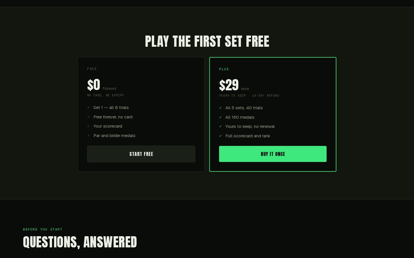 Harfi Pricing