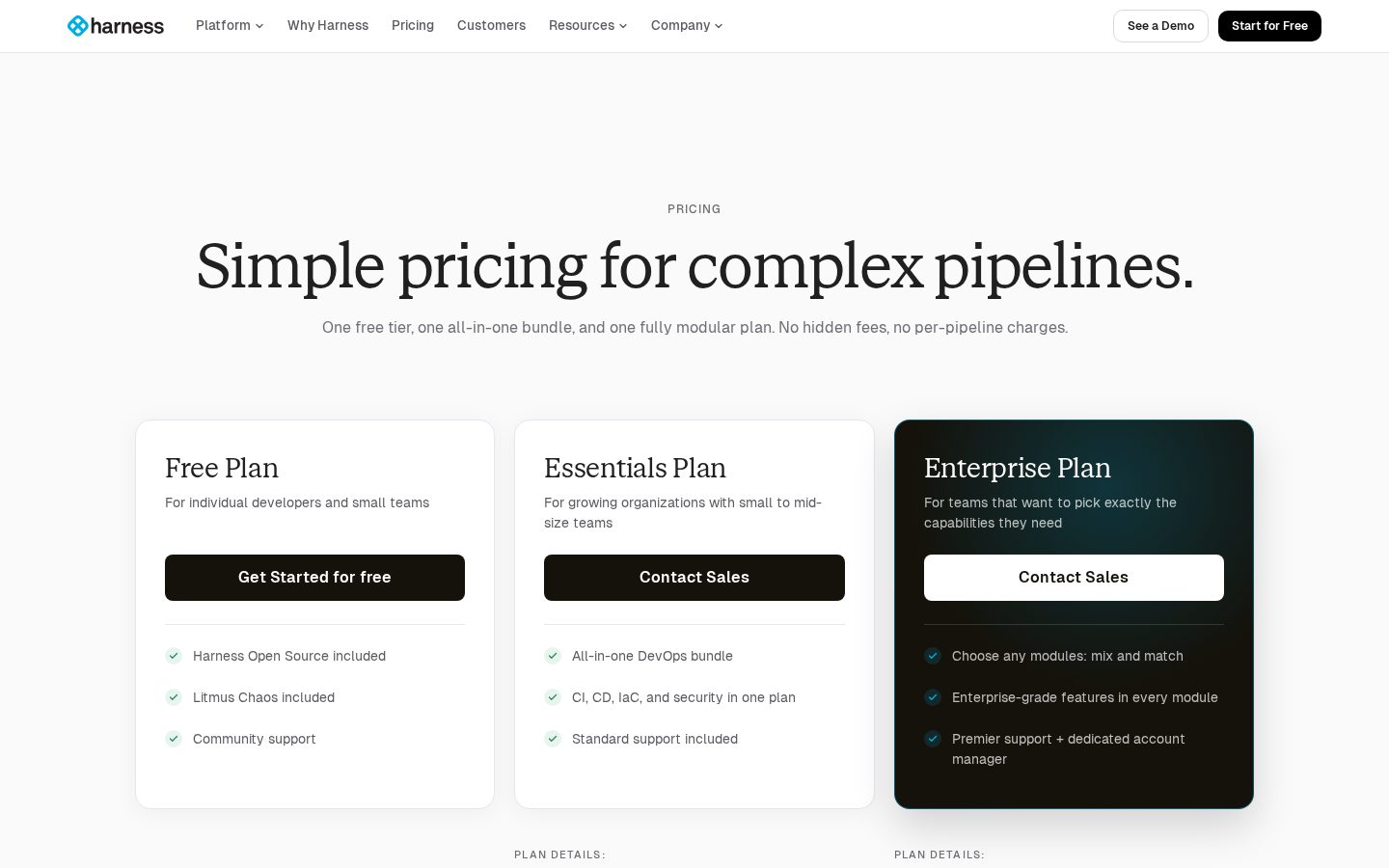Harness Pricing