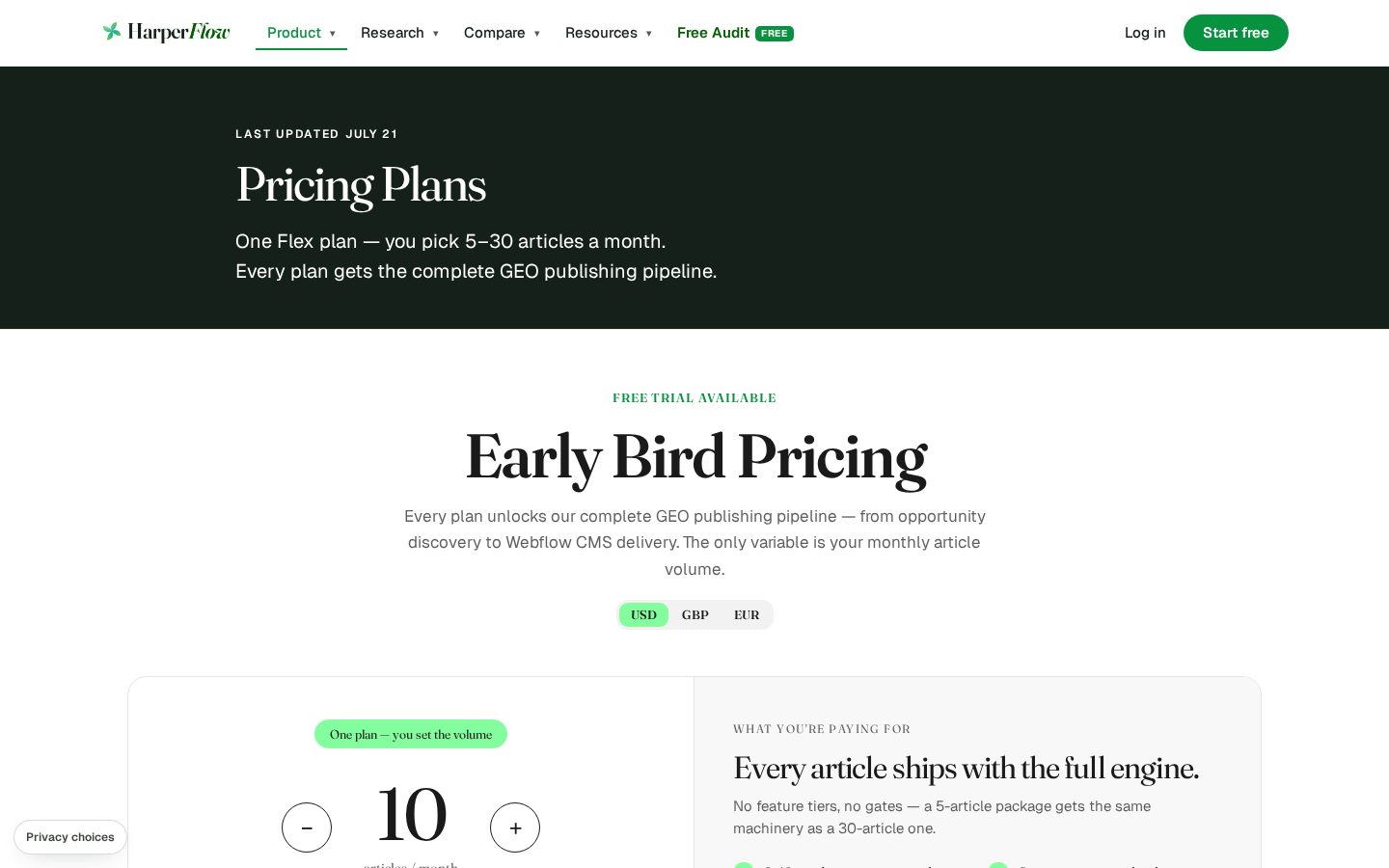 HarperFlow Pricing