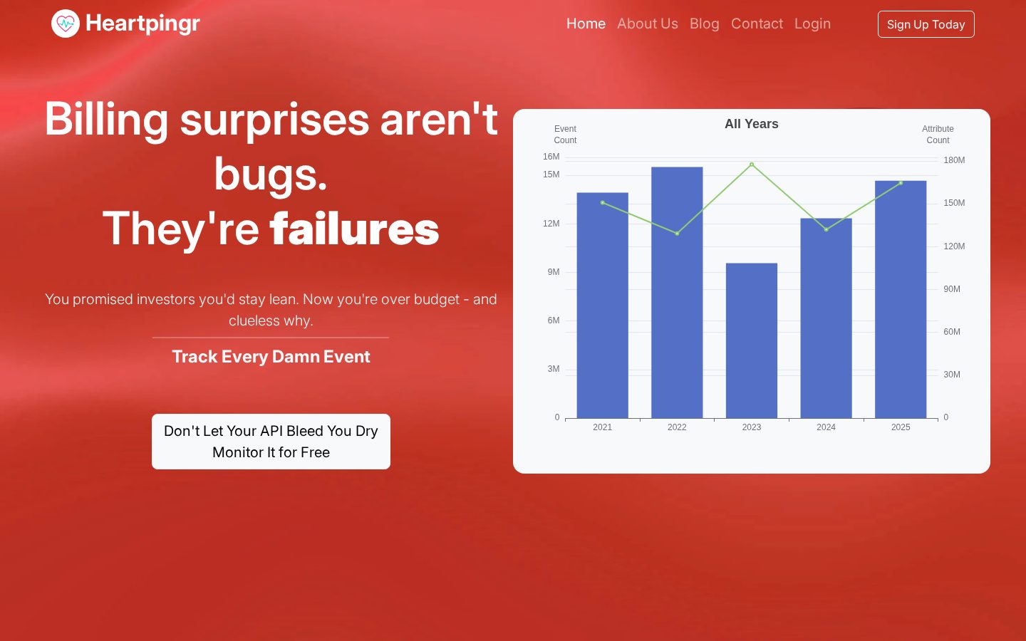 Heartpingr Homepage