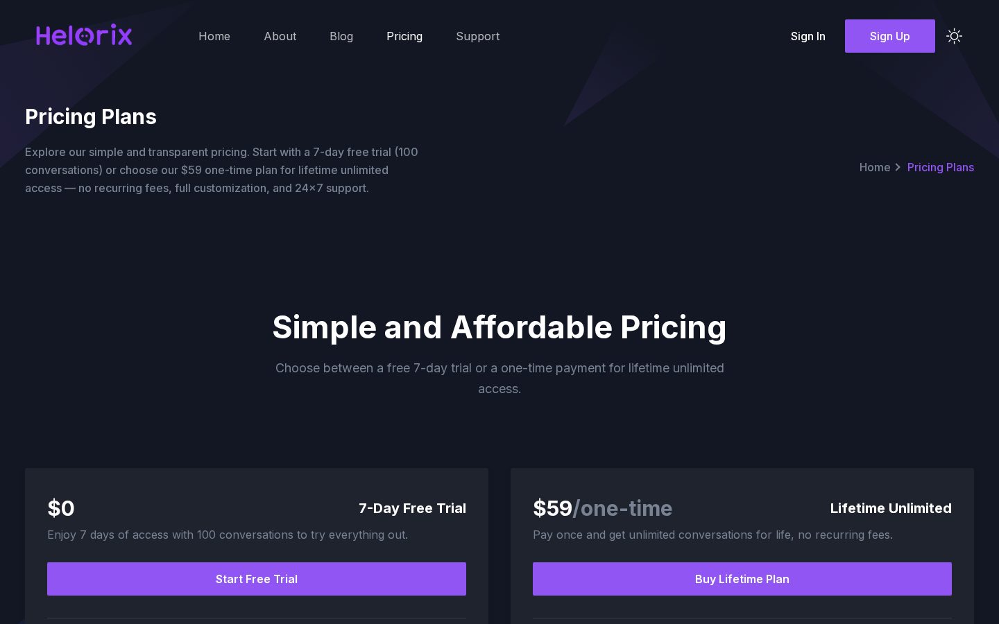 Helorix Pricing