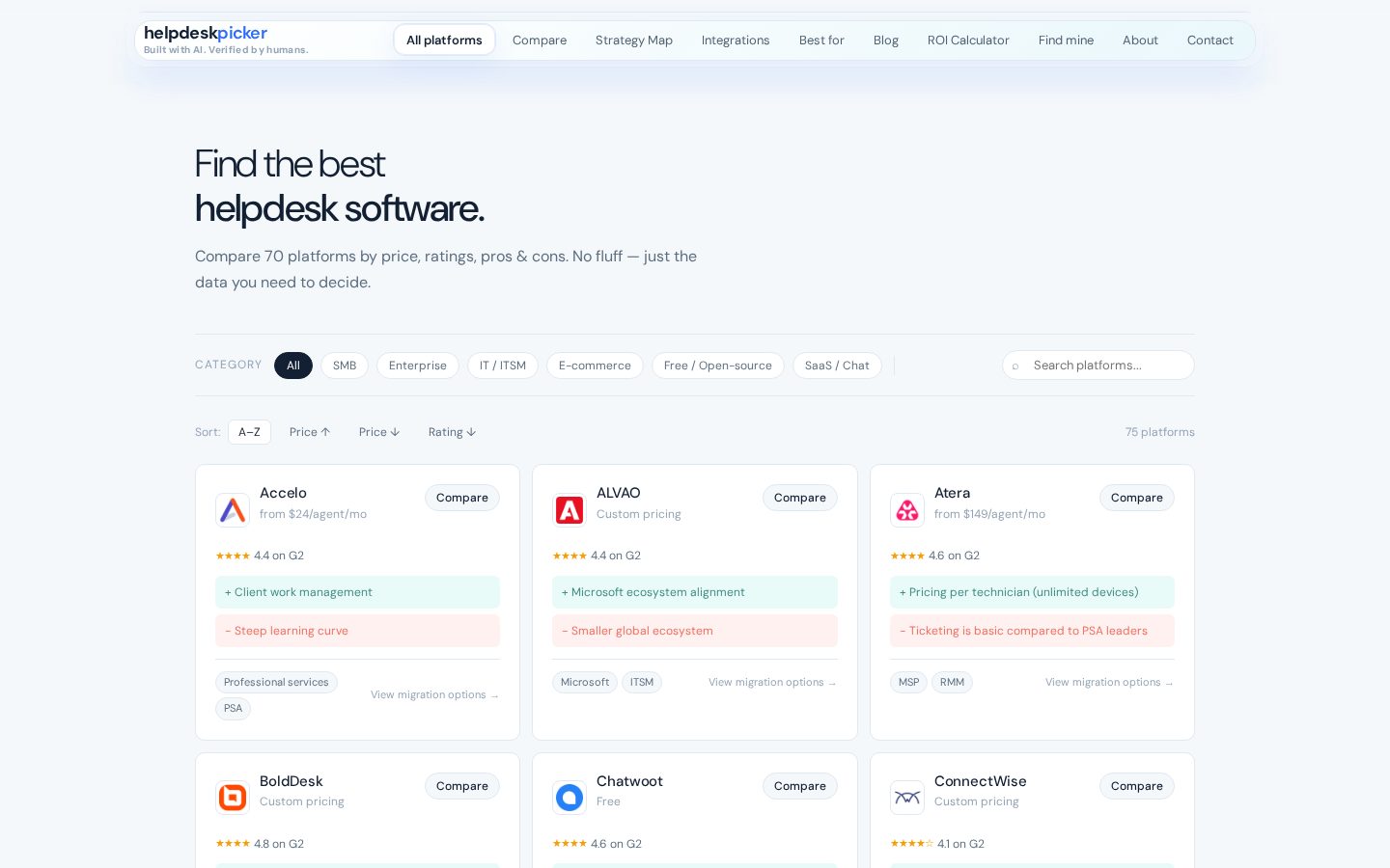 HelpDesk Picker Homepage