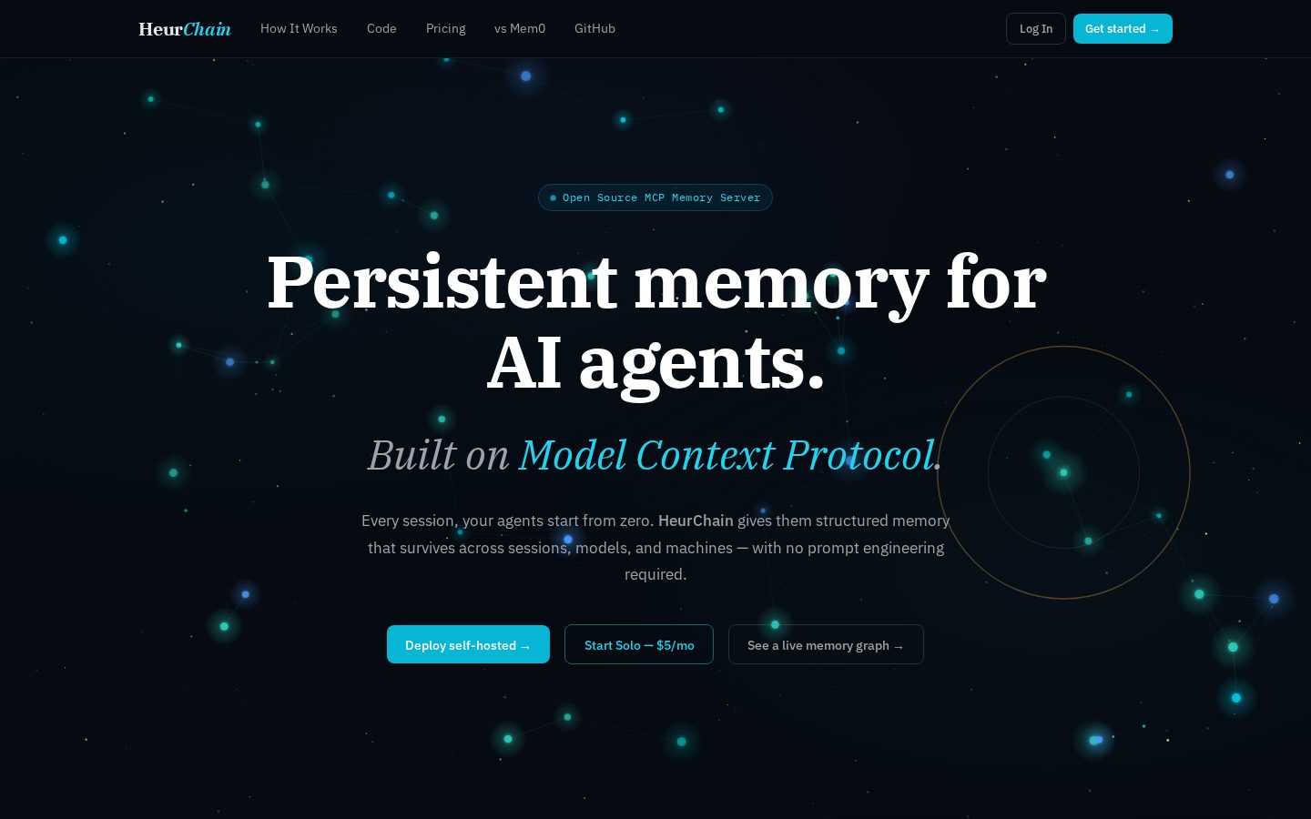 HeurChain Homepage
