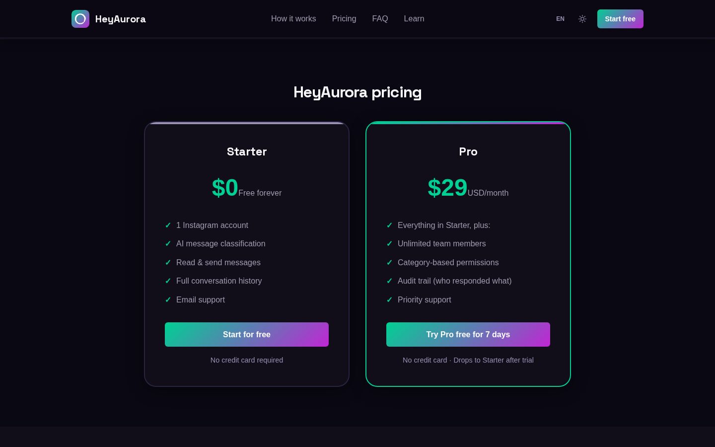 HeyAurora Pricing