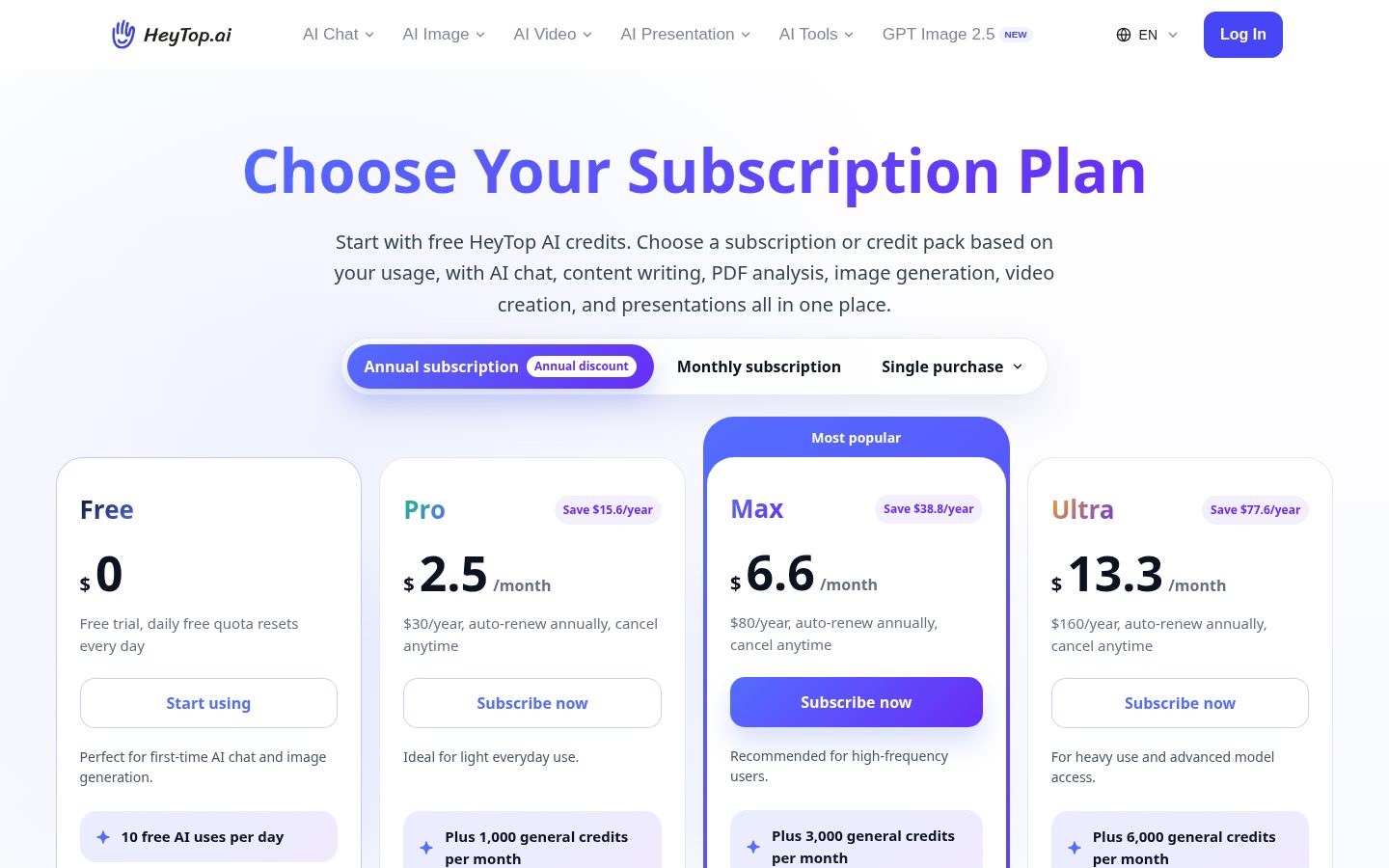 HeyTop AI Pricing