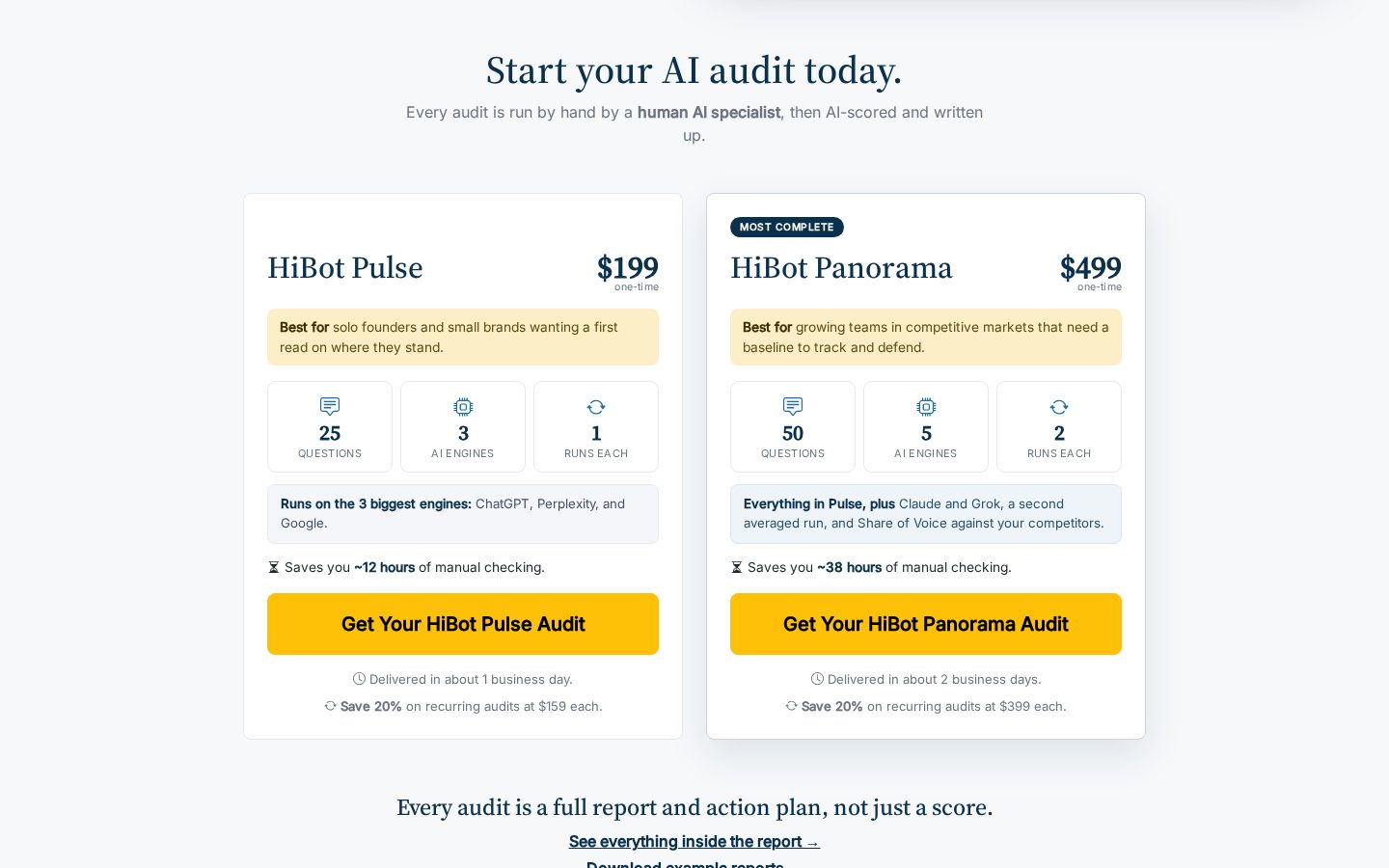 HiBot Pricing