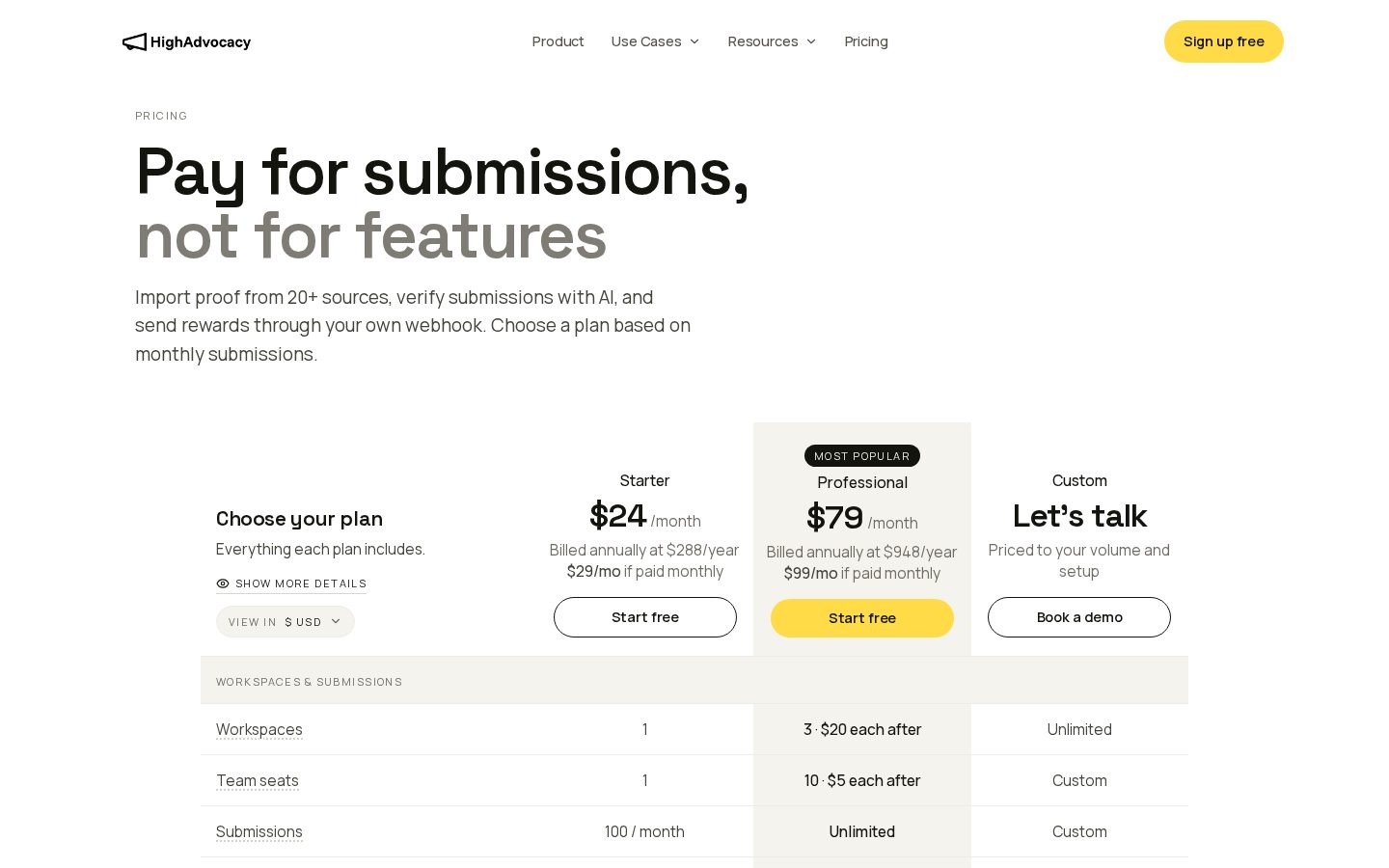HighAdvocacy Pricing