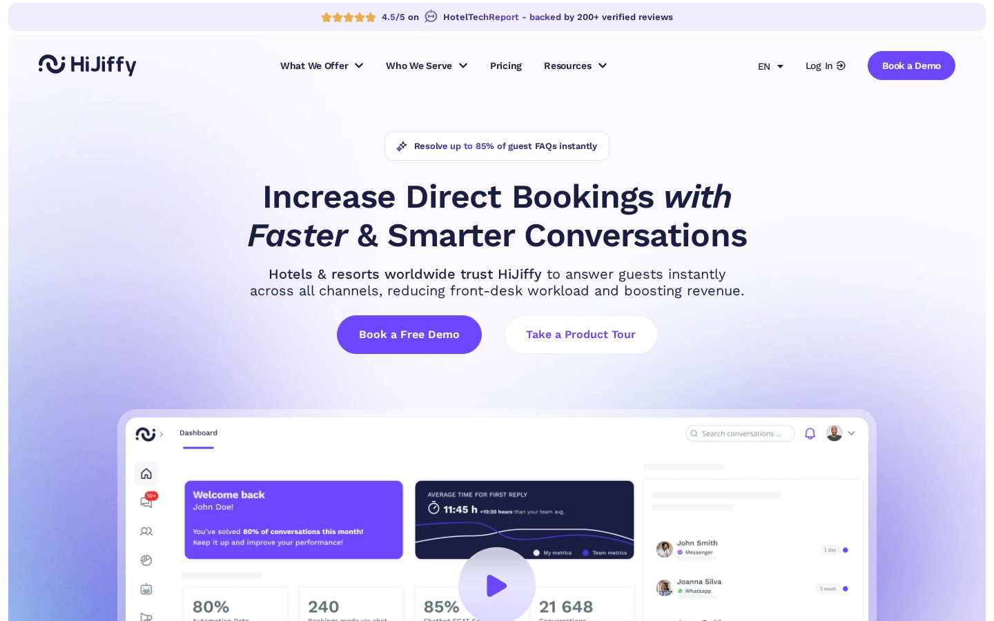 HiJiffy Homepage