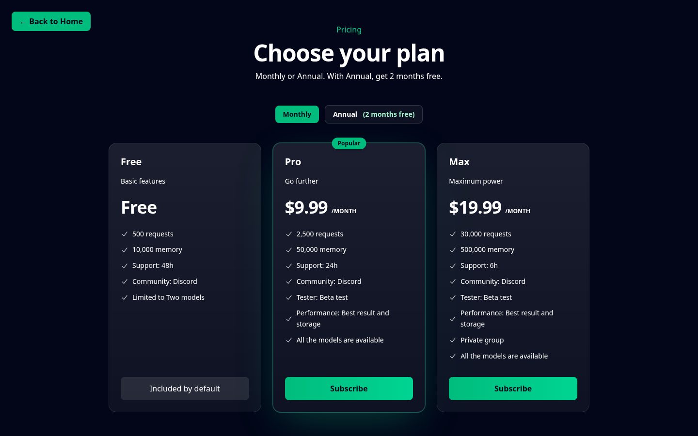 Hiperyon Pricing