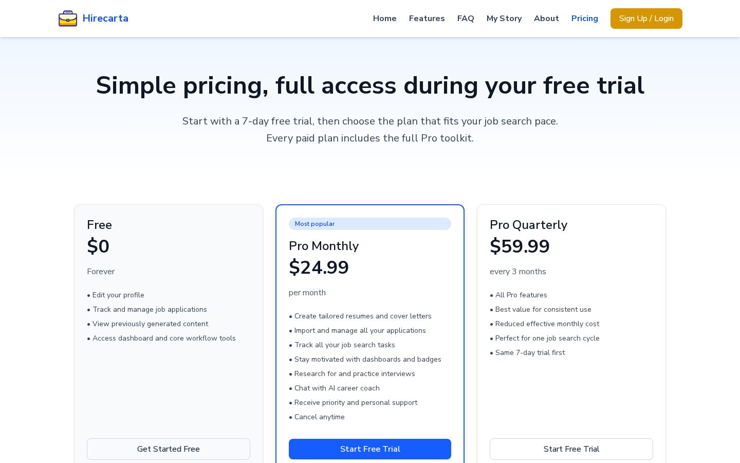 Hirecarta Pricing