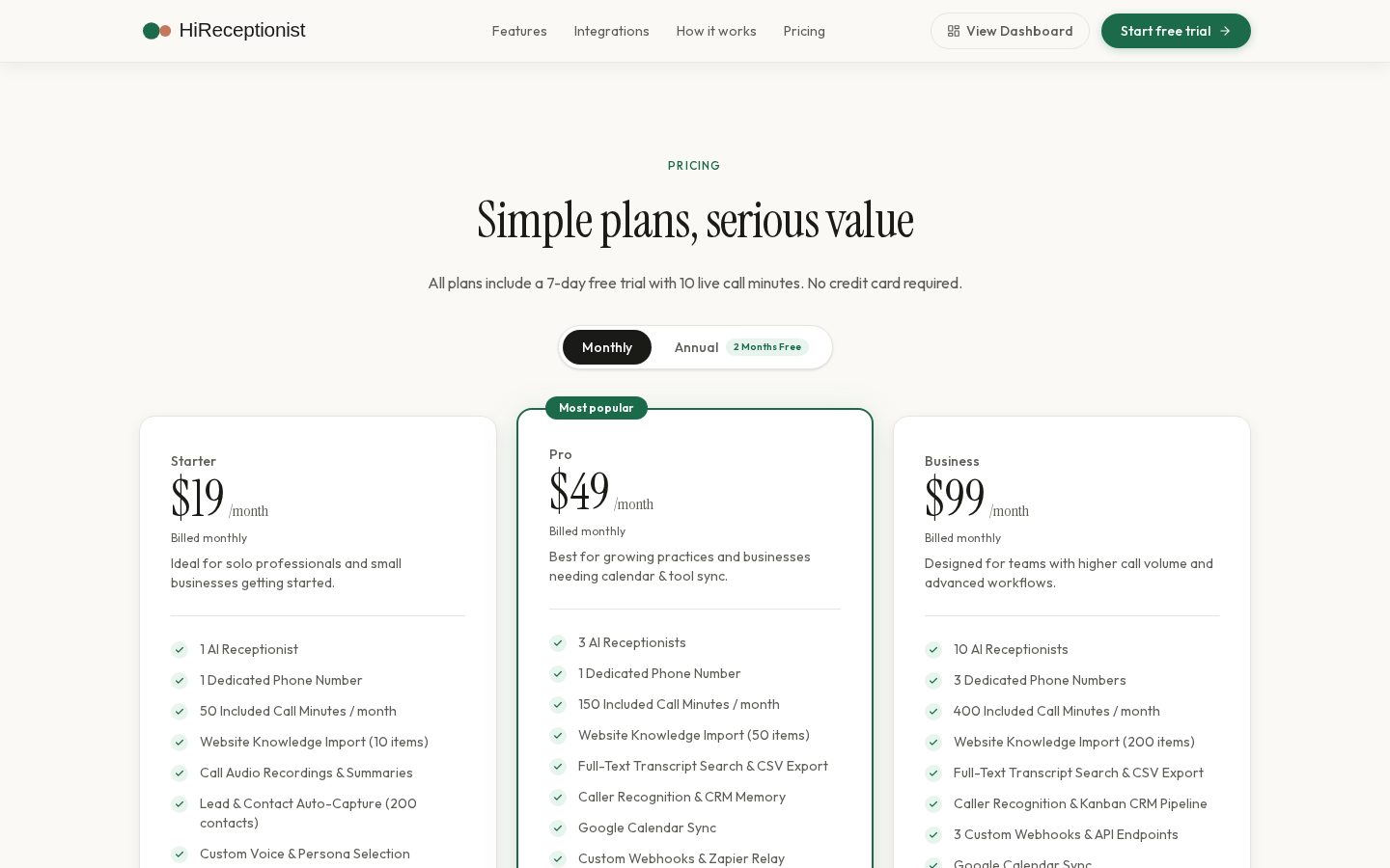 HiReceptionist Pricing