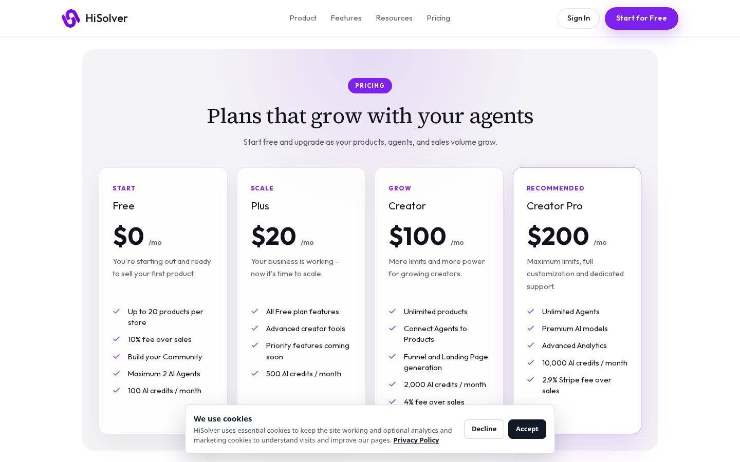 HiSolver Pricing