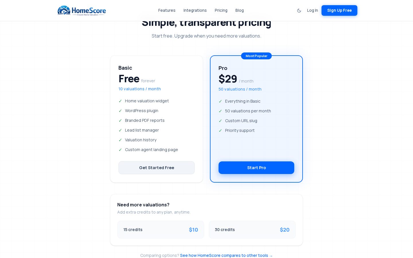Homescore Pricing
