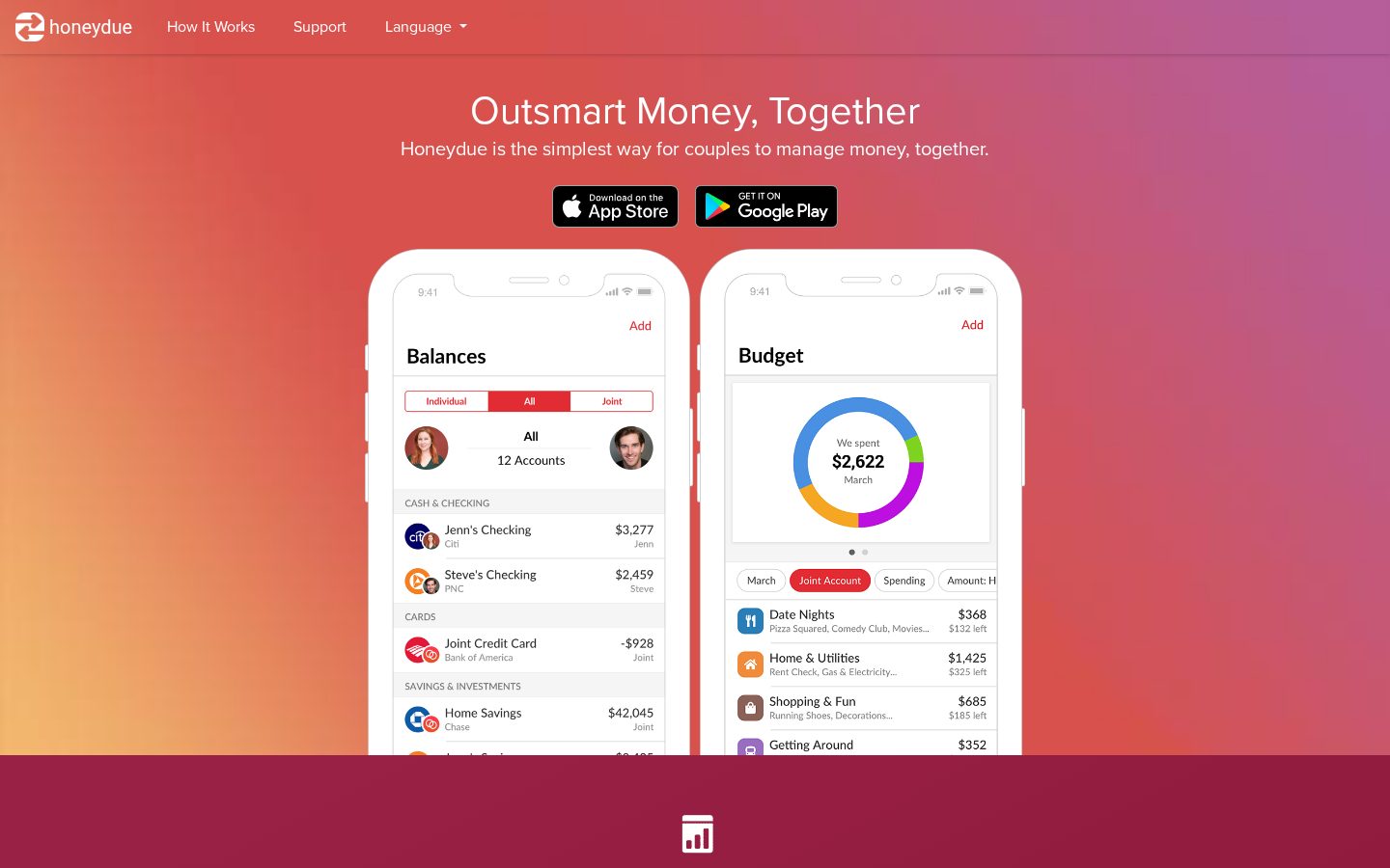 Honeydue Homepage