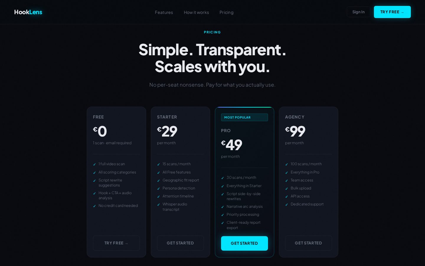 HookLens Pricing